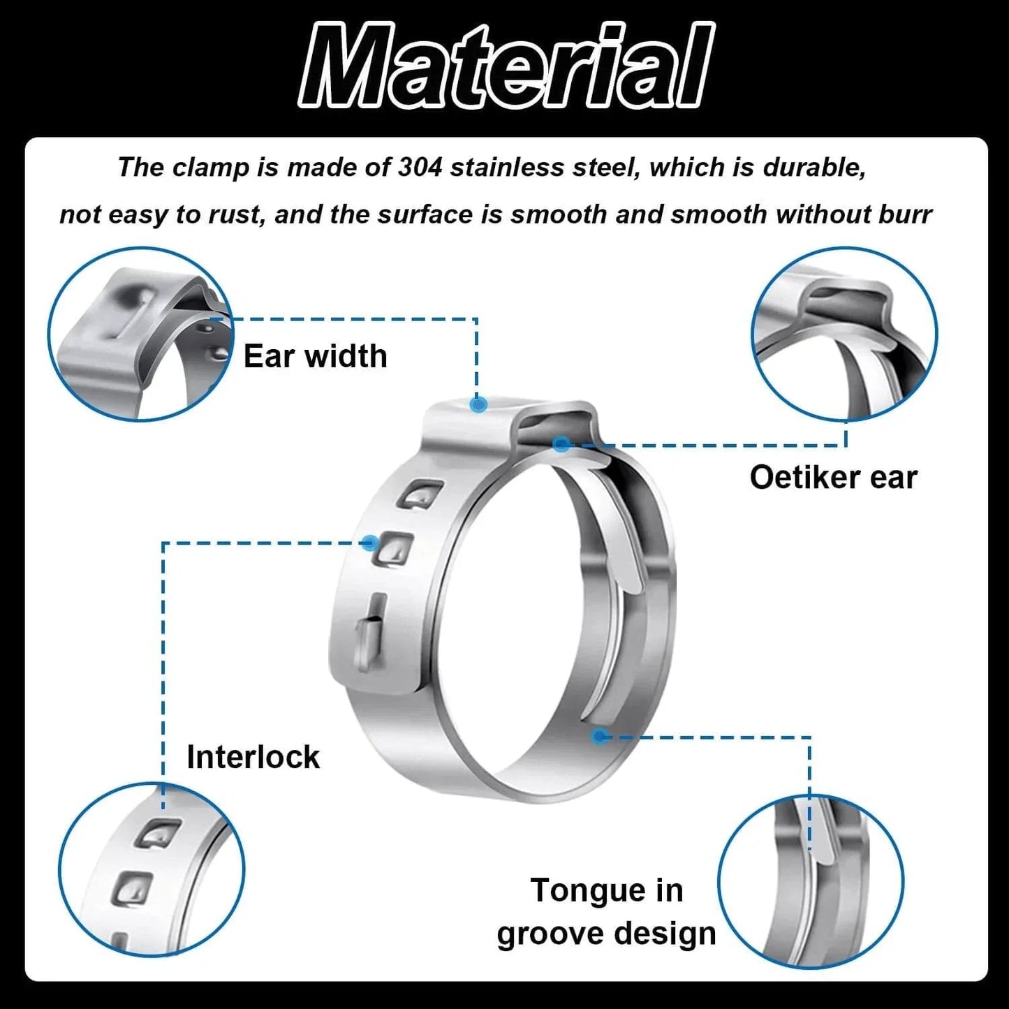 Diagram showing details of a 304 stainless steel single ear hose clamp, highlighting ear width, oetiker ear, interlock, and groove design.