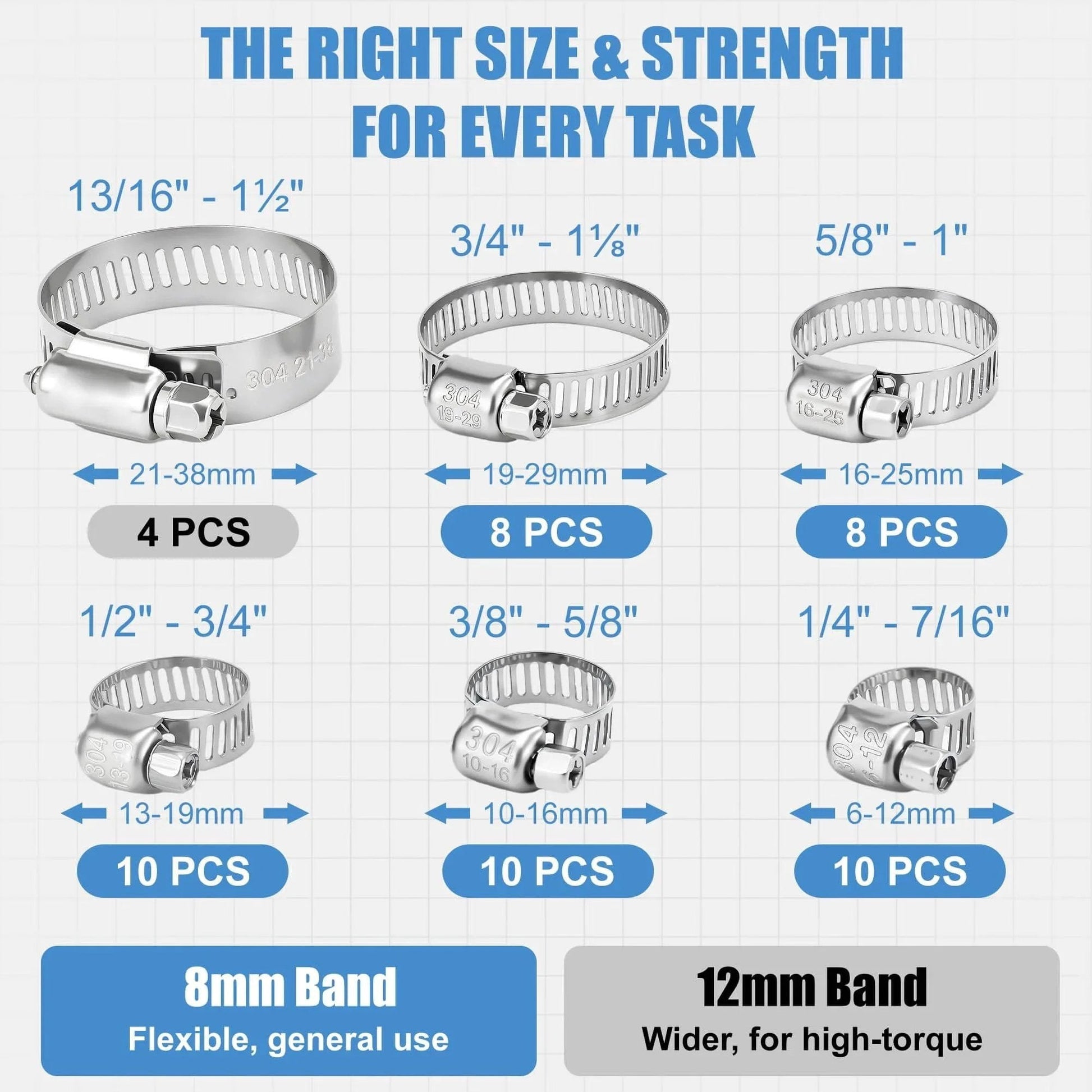 50 Piece 304 Stainless Steel Worm Gear Hose Clamp Assortment One Quarter Inch To One And One Half Inch 6 To 38 Mm Adjustable Pipe Clamps For Plumbing Automotive Marine And HVAC DIY Home And Garden Use sizes and quantities chart