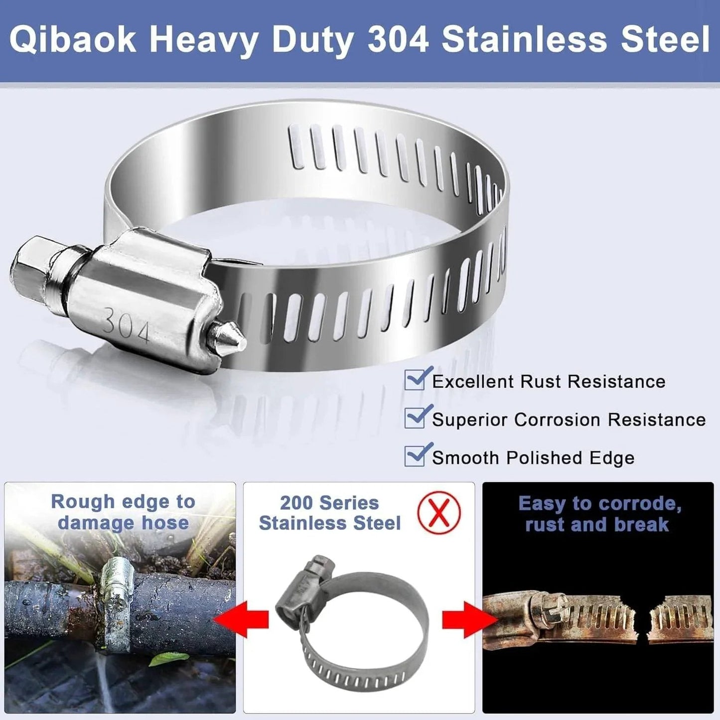 Hose Clamp Assortment 180 Pcs Stainless Steel Worm Gear Clamps Kit for Fuel Line Plumbing Automotive Mechanical Applications Pipe Tube Radiator Garden Size One Quarter Inch To Two Inches Corrosion Resistant Rustproof