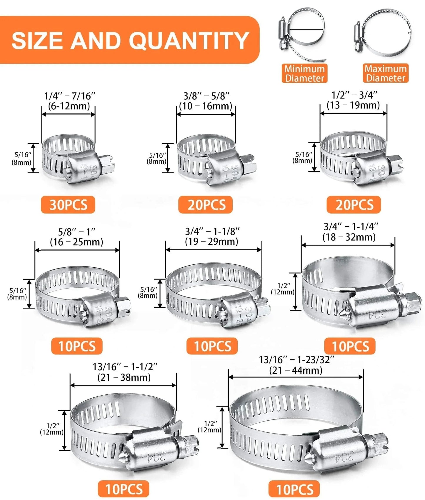 120 Piece Hose Clamp Set Camtek Stainless Steel Adjustable Worm Gear Clamp 6 to 44 mm Range Duct Pipe Fuel Line Clamp