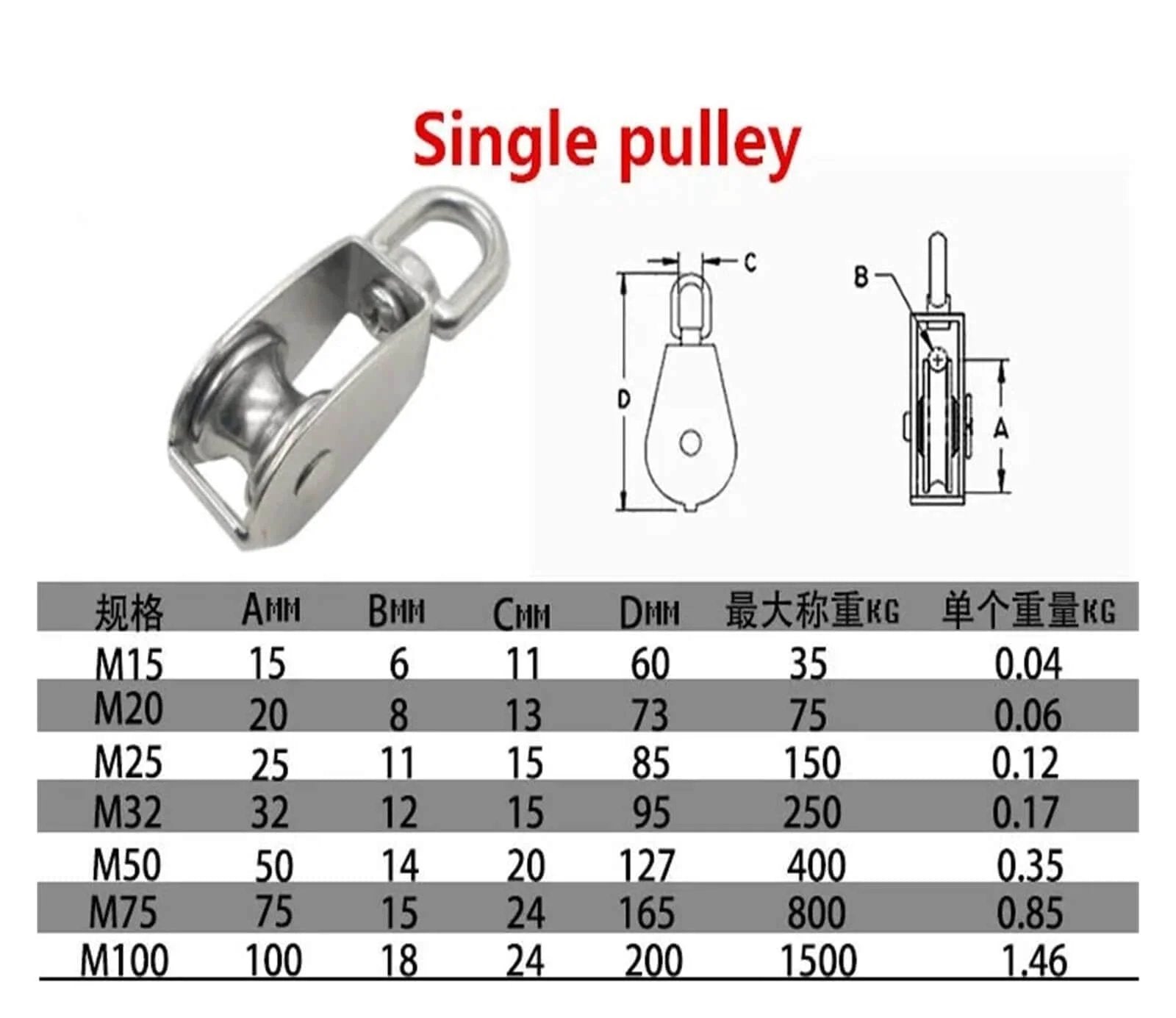 Stainless Steel Pulley M15 Single Wheel Swivel Lifting Rope Pulley Set with measurements and weight capacity chart