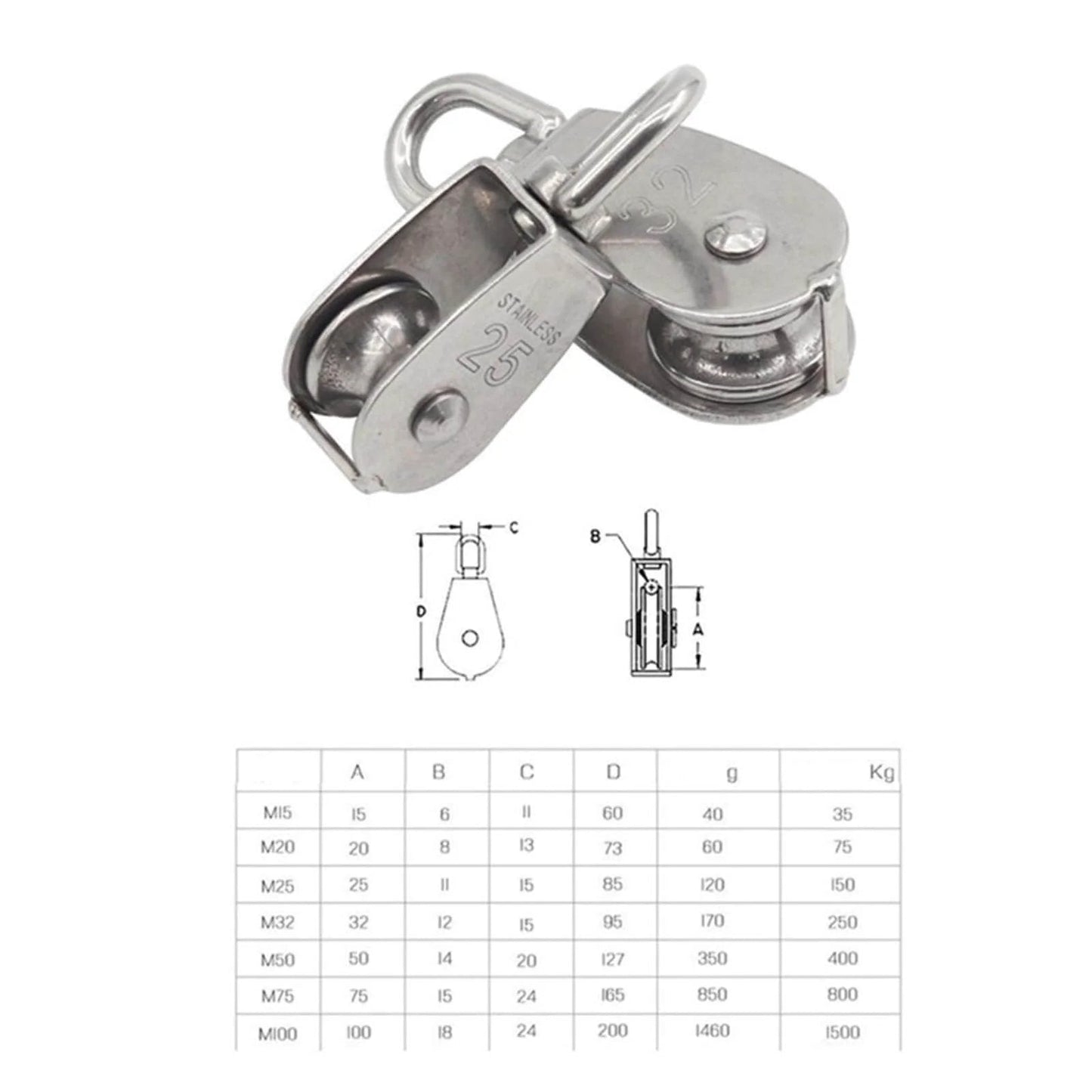 Stainless steel M20 single wheel pulley for wire rope hoisting, built with a 304 stainless steel body, 360 degree swivel wheel, 20mm pulley size, and 75kg load rating, designed for smooth hanging and light lifting in garages, and marine environments.