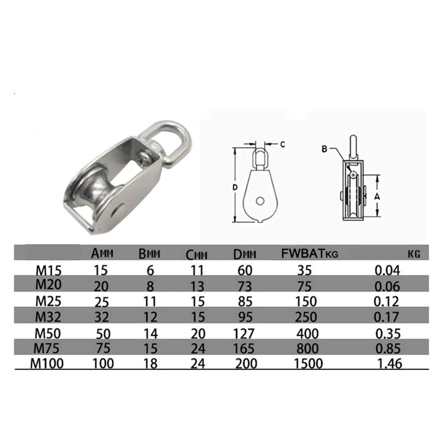 Stainless Steel Pulley M50 Single Wheel Swivel Lifting Rope Pulley Set Lifting Wheel Tools(M50) with specifications chart