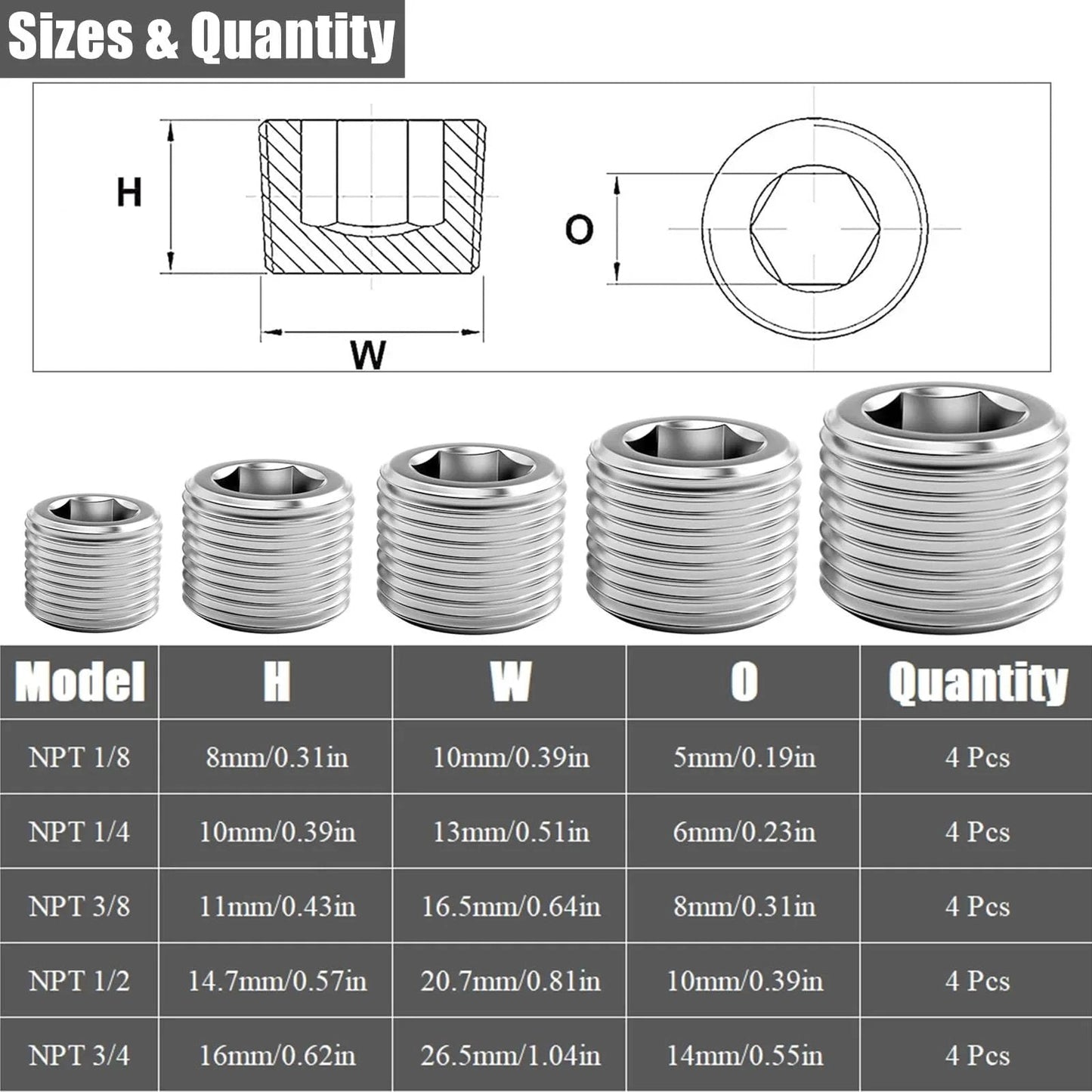 Image showing sizes and quantities of the 20 Piece Stainless Steel Pipe Plug Fitting Assortment Kit With Five Sizes One Eighth Inch One Quarter Inch Three Eighths Inch One Half Inch Three Quarters Inch NPT Male Internal Hex Thread Socket Plugs For Sealing Pipe Ports In A Plastic Storage Box.
