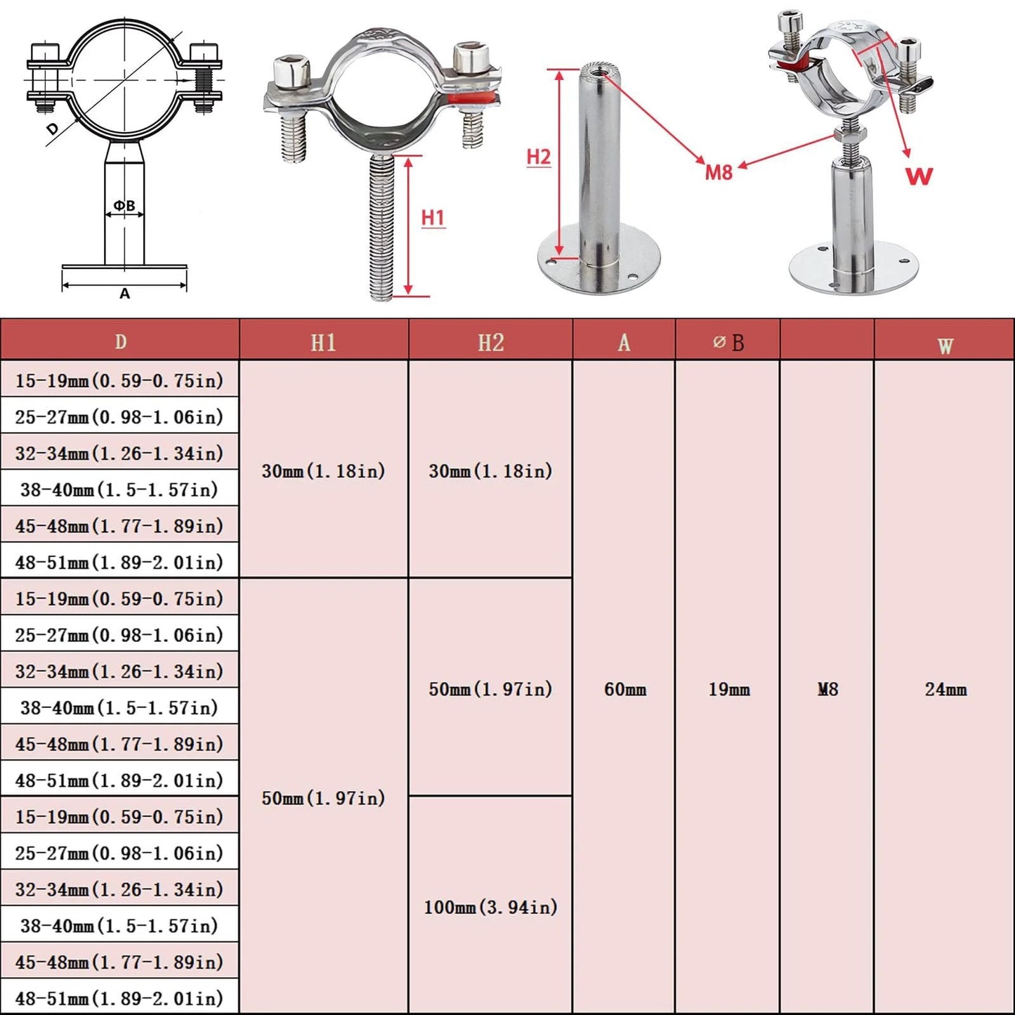 Heavy Duty Stainless Steel Wall And Ceiling Pipe Supports With Rubber Cushioned Clamps 304 Stainless Steel Construction Adjustable Height 30 To 60mm Fits OD Pipe 15 To 19mm Rustproof Waterproof Pipe Hangers For Indoor Outdoor Use 2 Pieces By RITUIPIO dimensions and specifications table