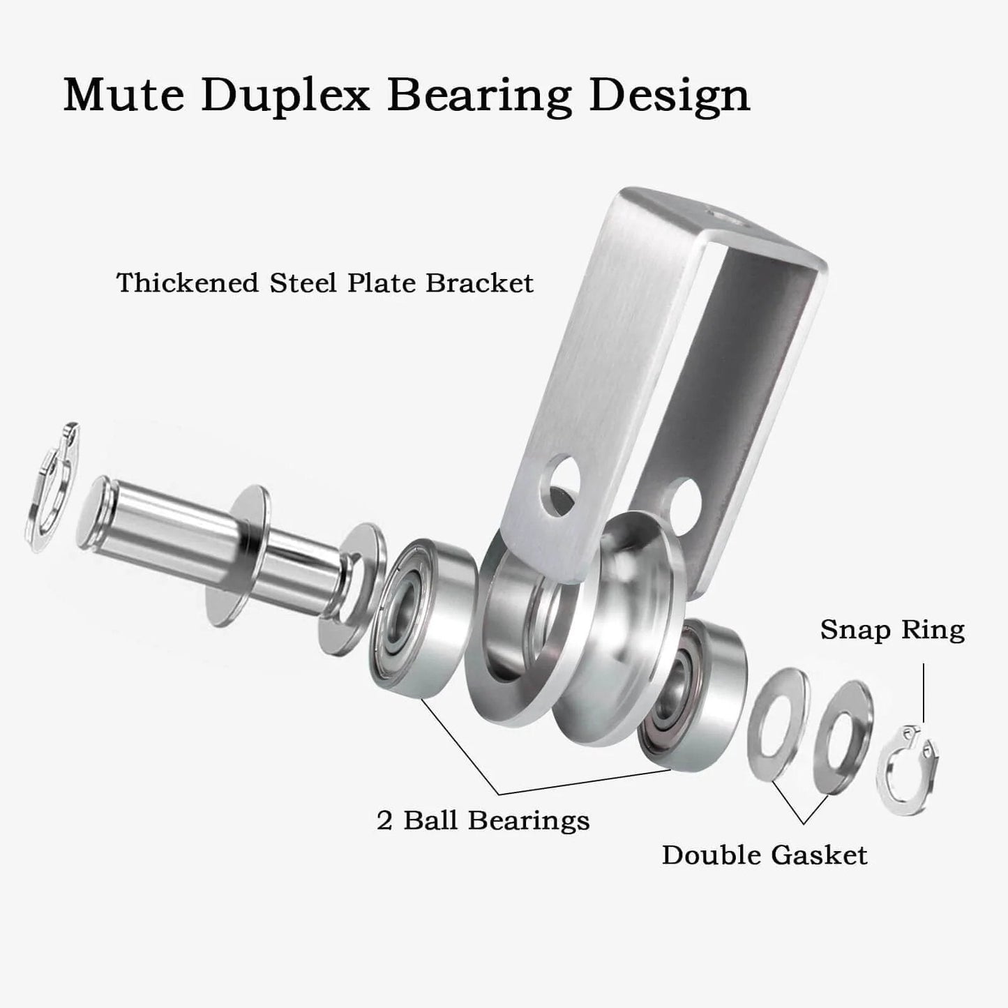 Exploded view of dual-bearing cable pulley wheel set for rope systems with thickened steel plate bracket and 608 bearings.
