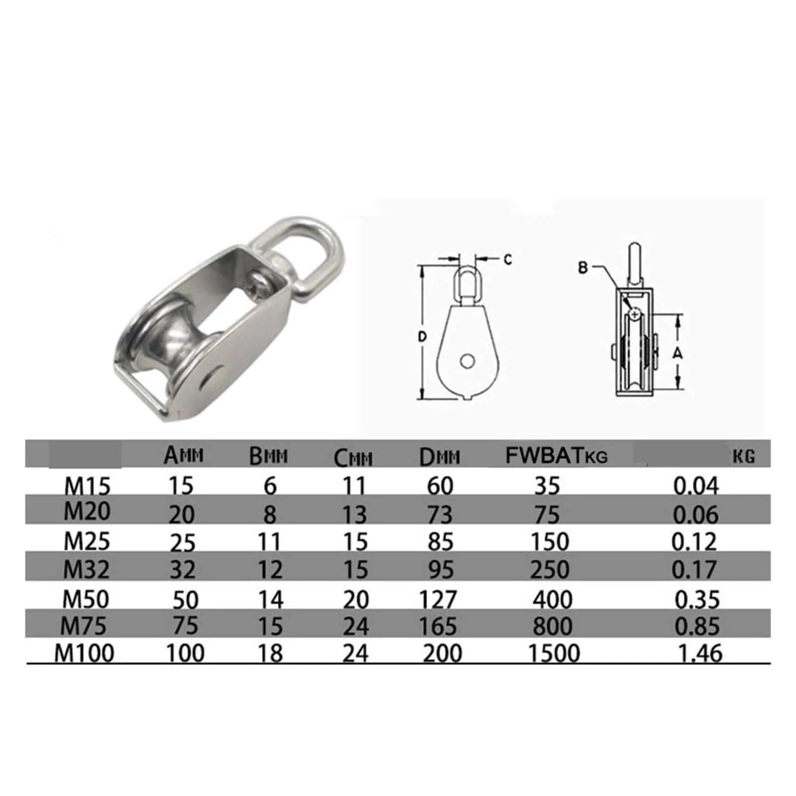 Stainless Steel Pulley M15 Single Wheel Swivel Lifting Rope Pulley Set Lifting Wheel Tools(M15) with dimensions chart and diagram.
