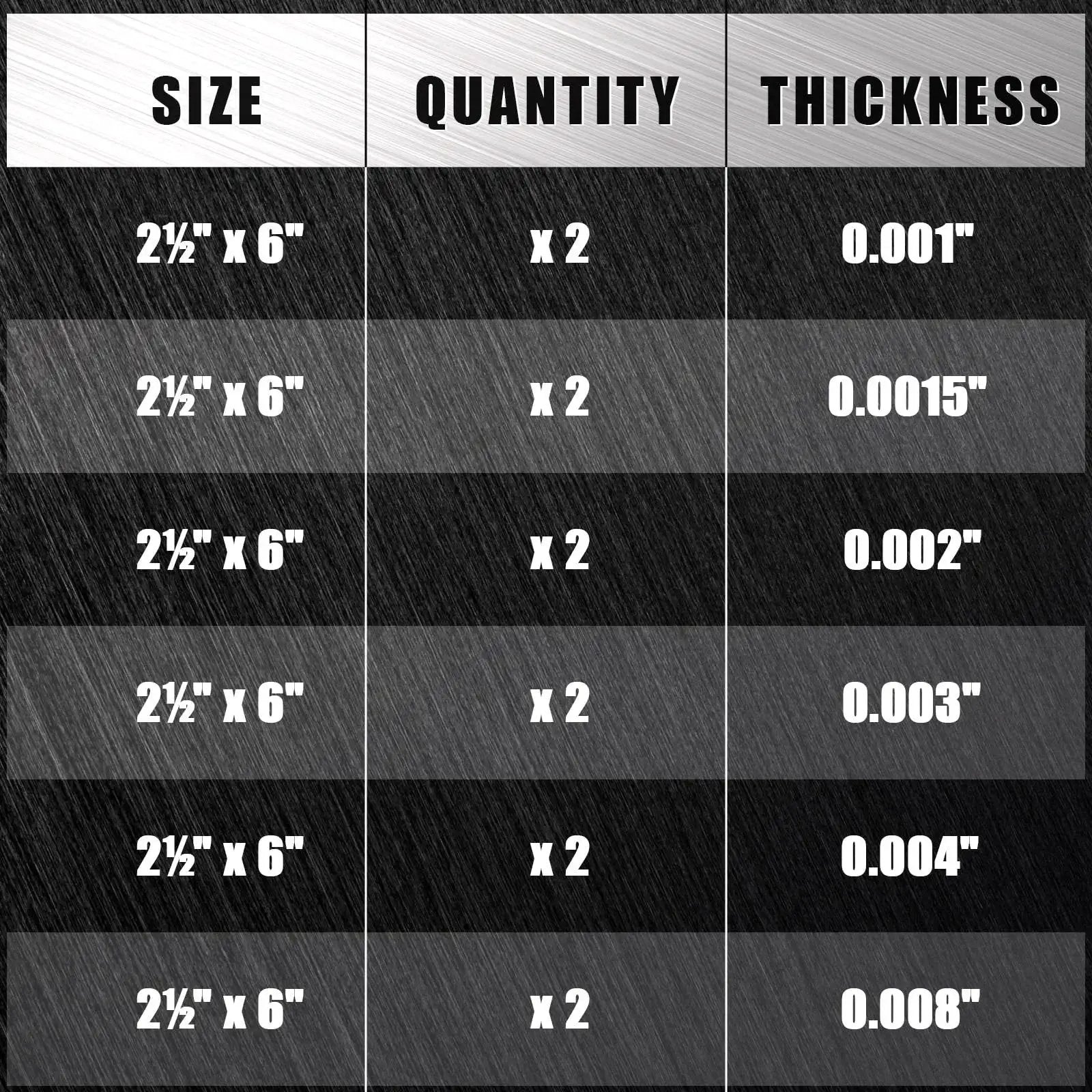 Size chart of 12 Piece Stainless Steel Shim Stock Kit 2.5 x 6 Inch For Leveling And Spacing, showing quantities and thicknesses.
