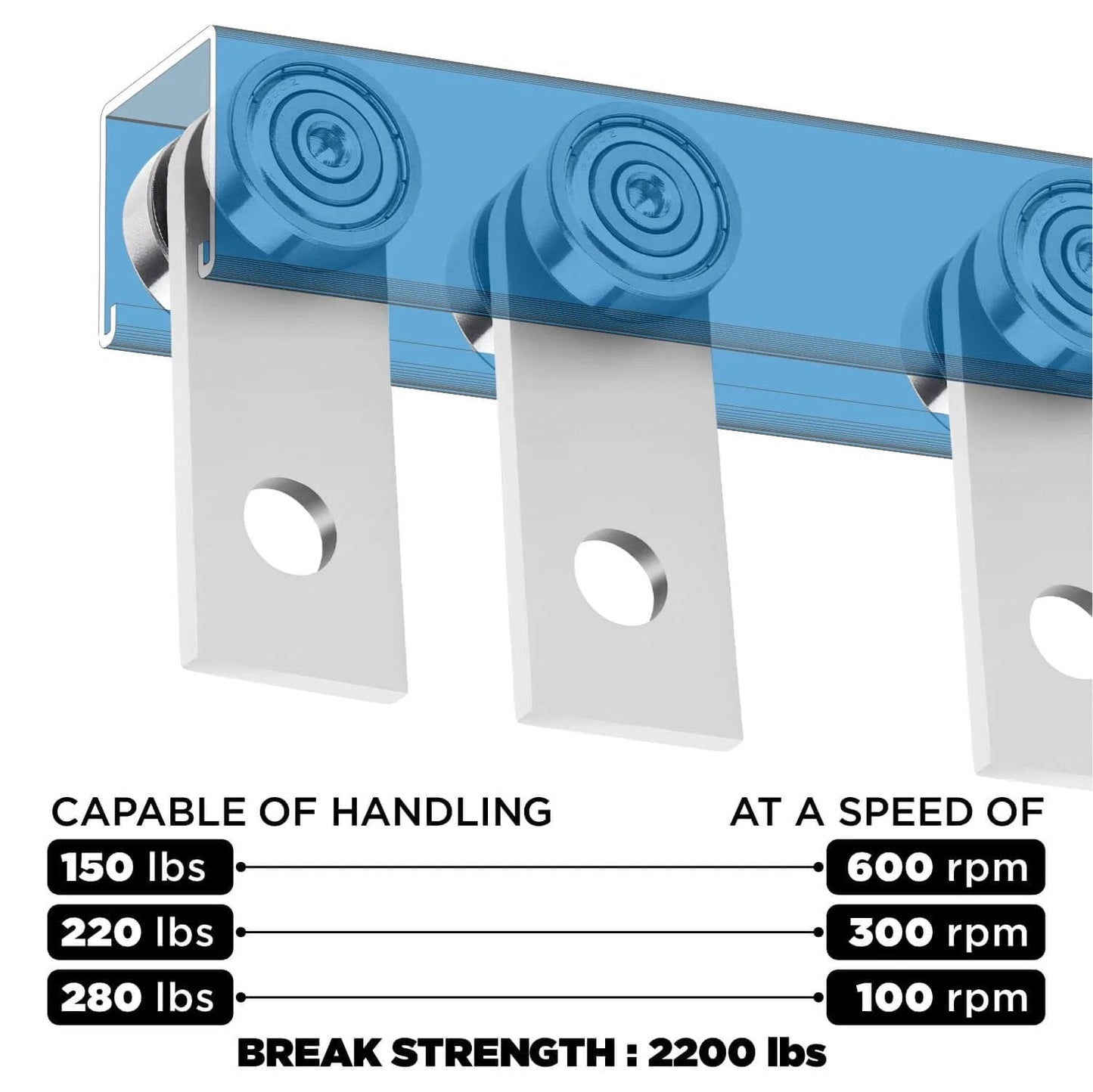 304 Stainless Steel 2 Wheel Trolley Assembly with Dual Bearings and Load Capacity Chart