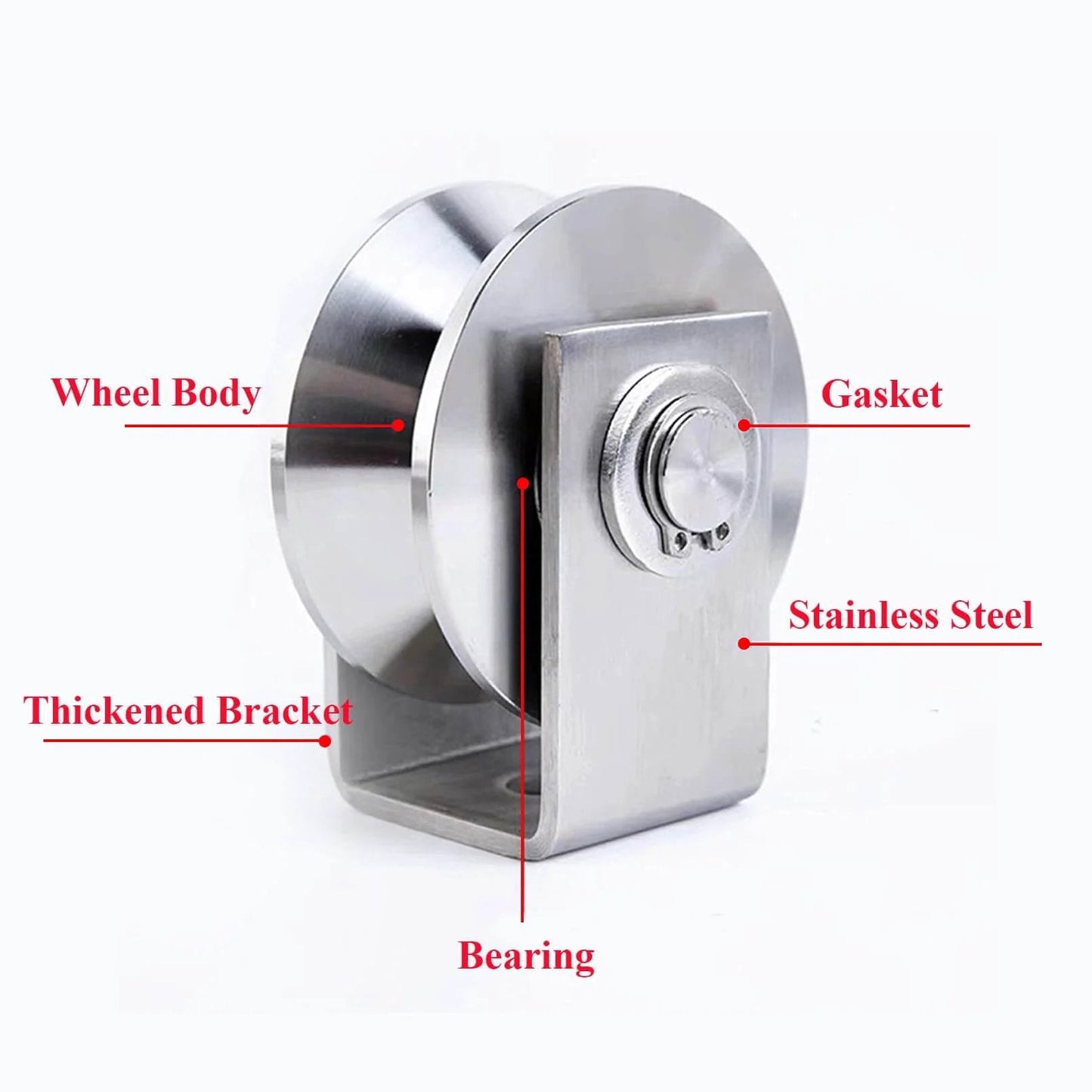 Stainless Steel V Groove Wheel Heavy Duty with Double Bearing Plate, showing wheel body, gasket, thickened bracket, and bearing.