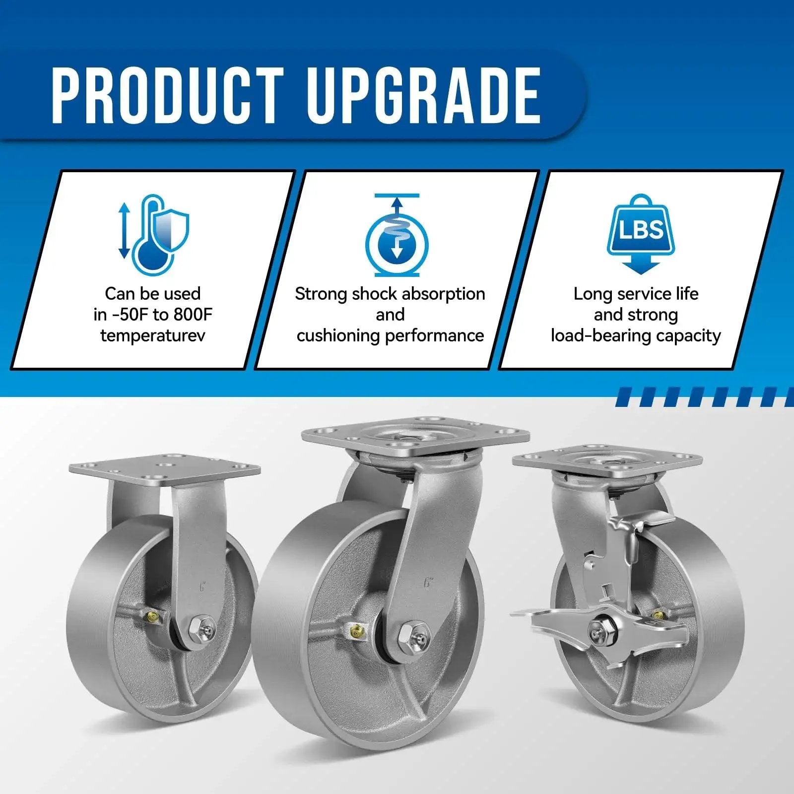 Heavy Duty 6x2 Caster Wheels Set Of Four With Steel Cast Iron Hub Galvanized Wheels And Zinc Plated Yoke Up To 5000 Lb Capacity Swivel Caster Set For Tool Boxes And Workbenches Industrial Grade Mobility with product upgrade features in blue banner.