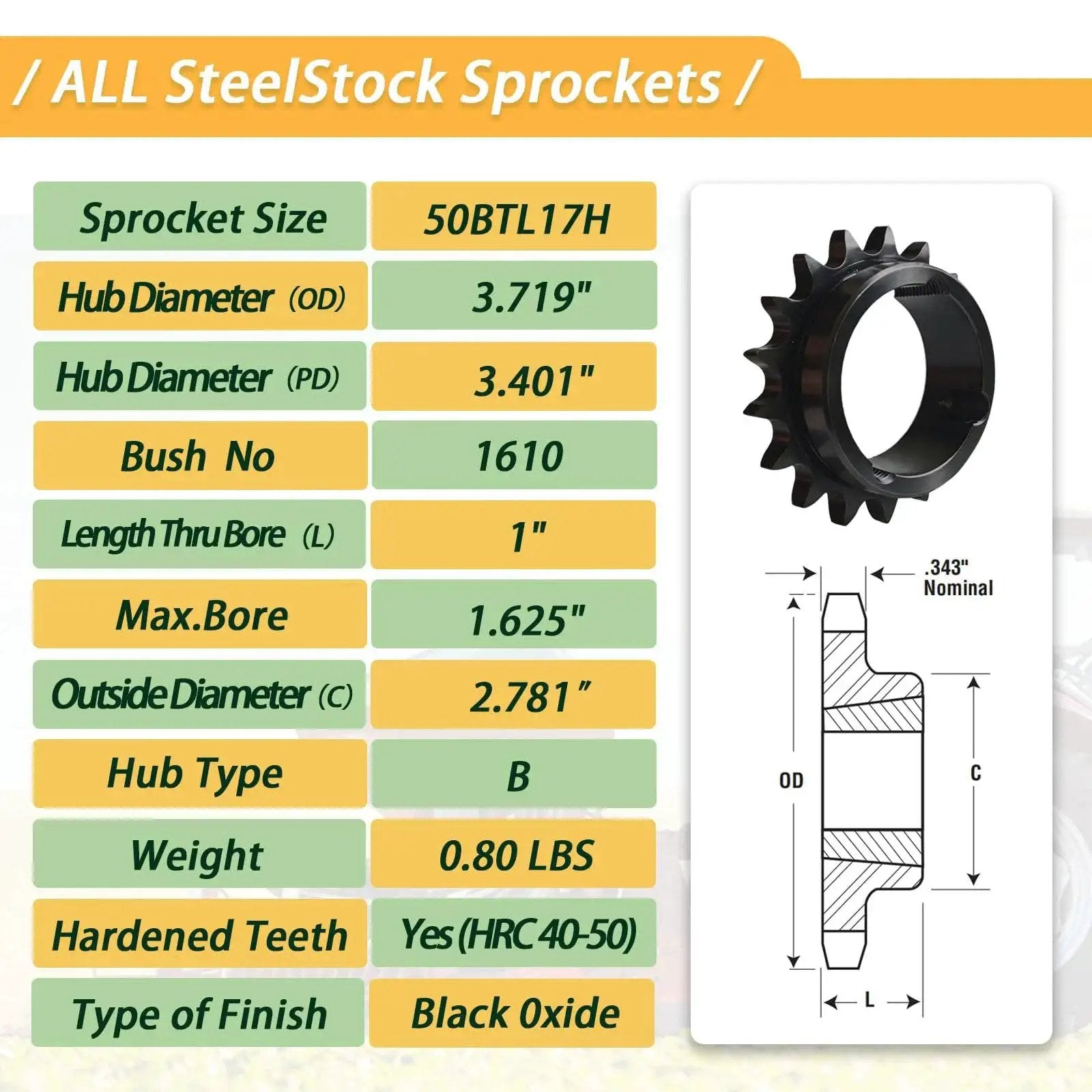50 Sprocket 17 Tooth Taper Lock With Bushing Kit with dimensions and diagram