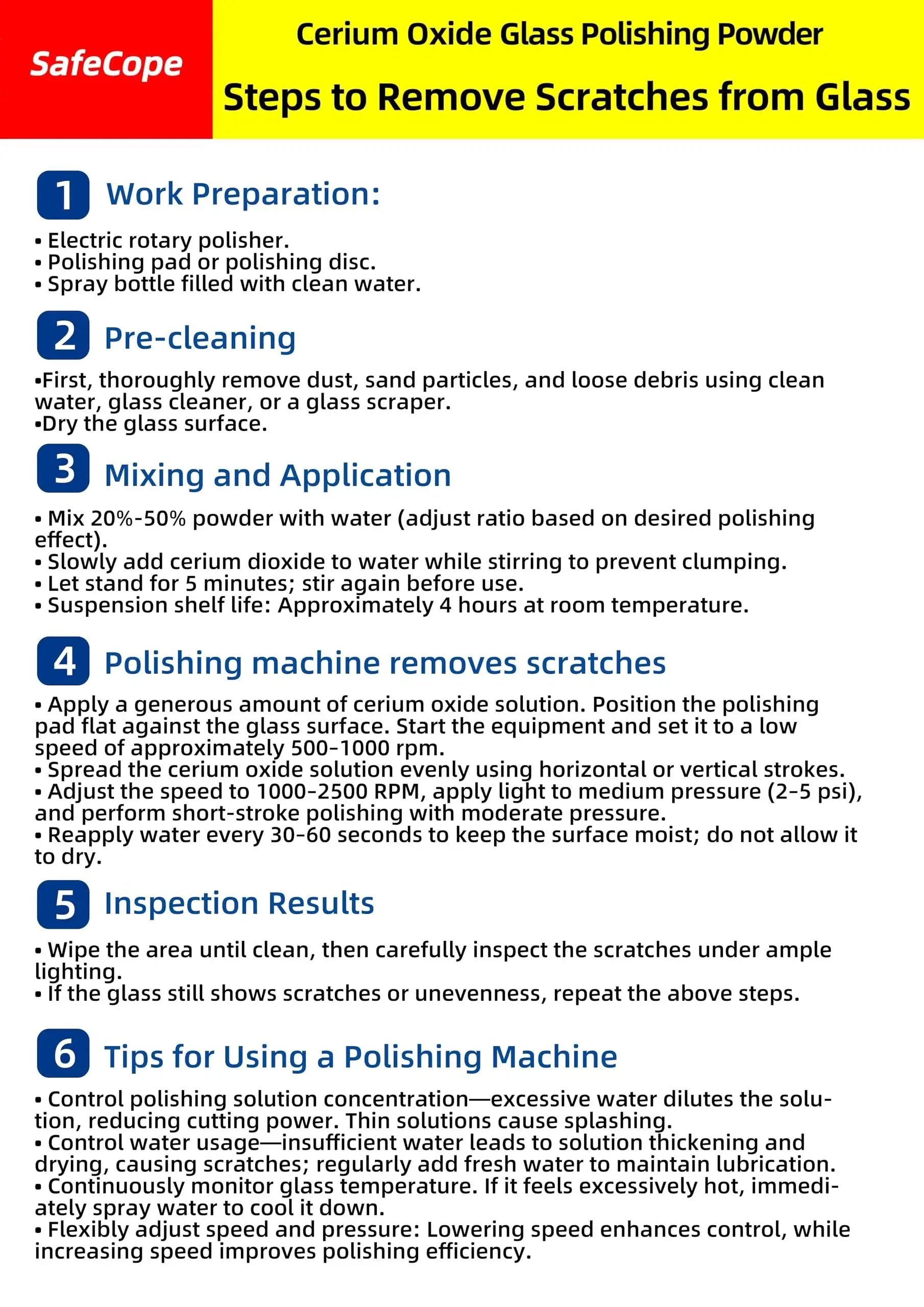 Instructions for using high-purity cerium oxide glass polishing powder to remove scratches and restore clarity on glass surfaces.