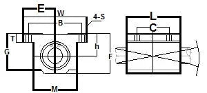 SWA8 NB 1/2" Ball Bushing Block Linear Motion