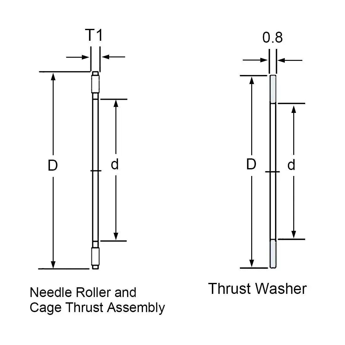 Technical diagram of TC1018 Thrust Needle Roller Bearings with Washers showing dimensions and components for industrial use.