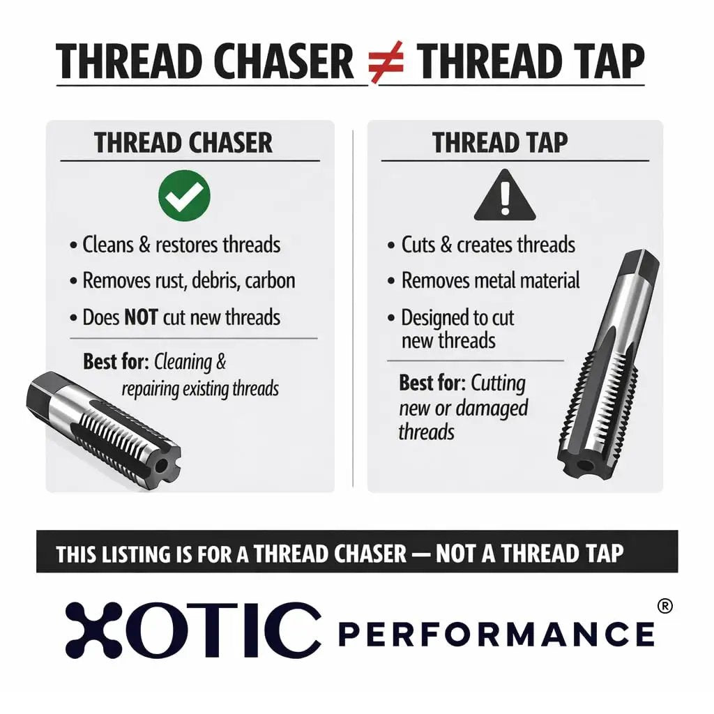 Comparison chart of Thread Chaser M16 By 2 Point 0 Heavy Duty High Speed Steel 4241 and thread tap with features and performance.