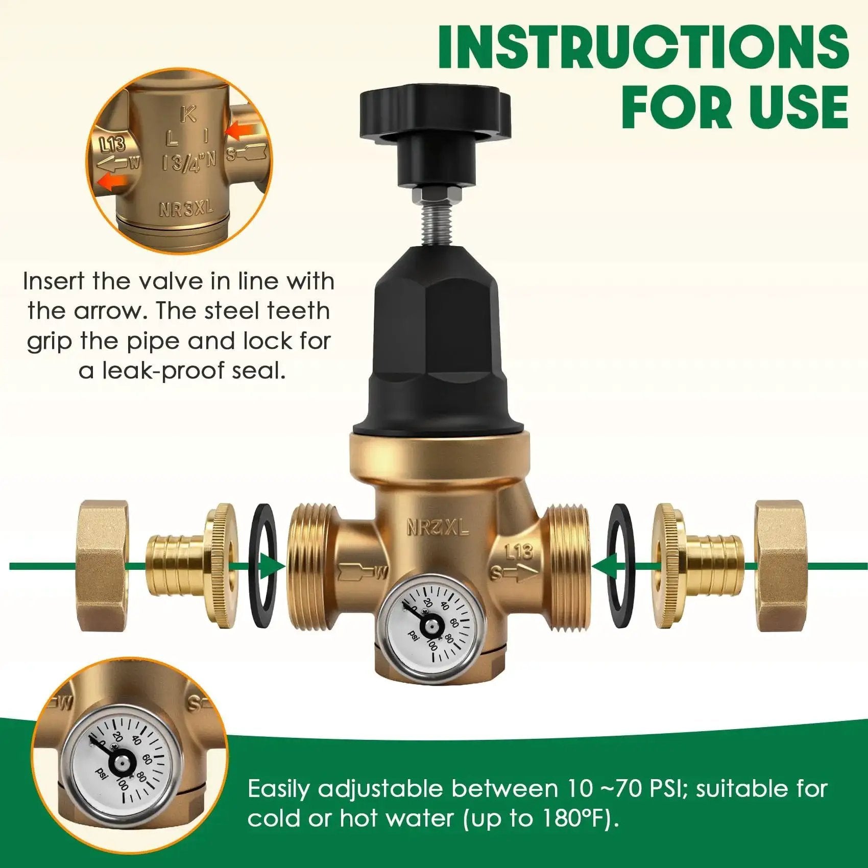 Upgraded Three Quarter Inch Water Pressure Regulator With FNPT Double Union Polymer Body Visual Pressure Gauge And Adjustable Ten To Seventy PSI shown with installation instructions