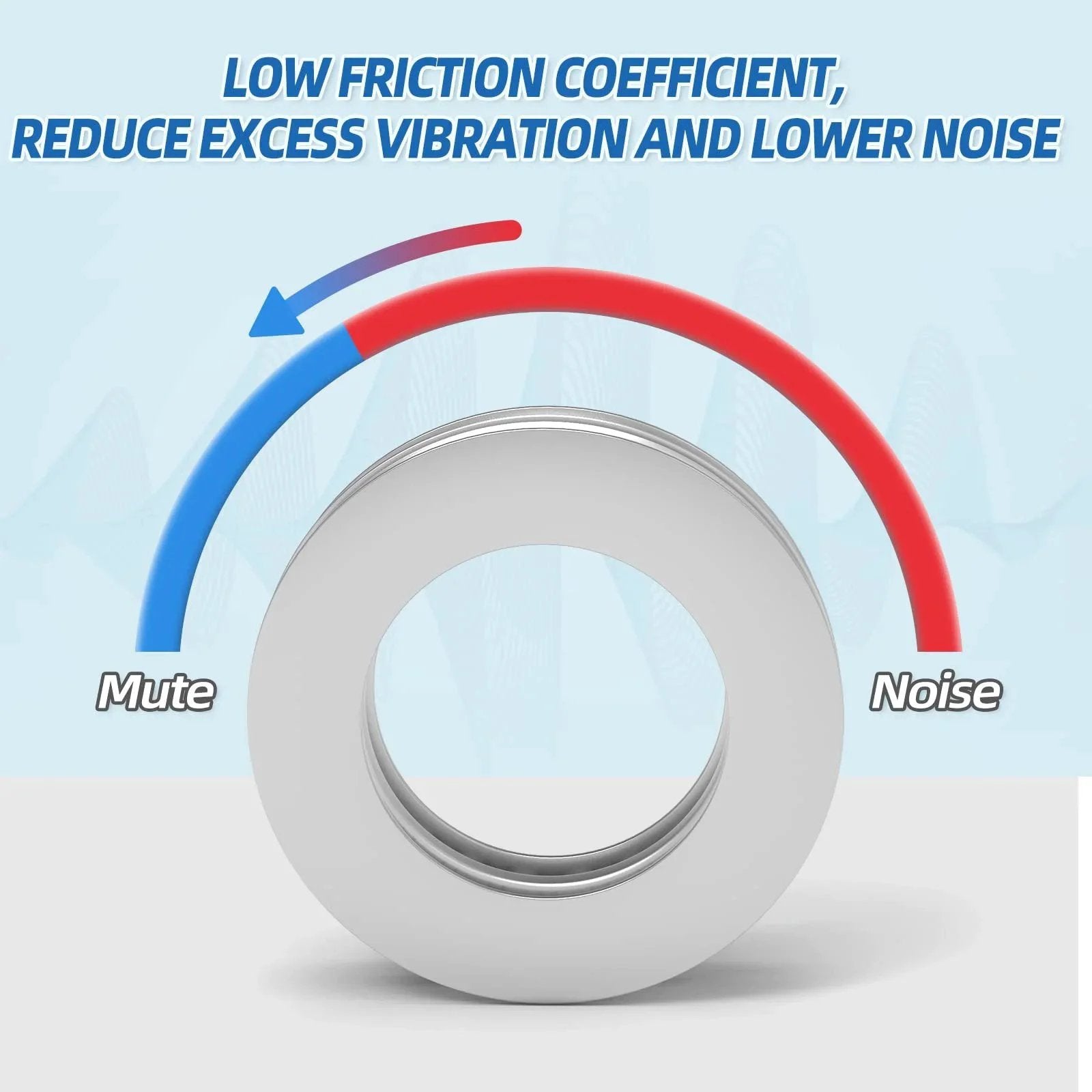 Heavy-Duty Thrust Needle Roller Bearing Set With Washers, low friction, reduce vibration, mute noise, 3/4 in bore, 1-1/4 in OD