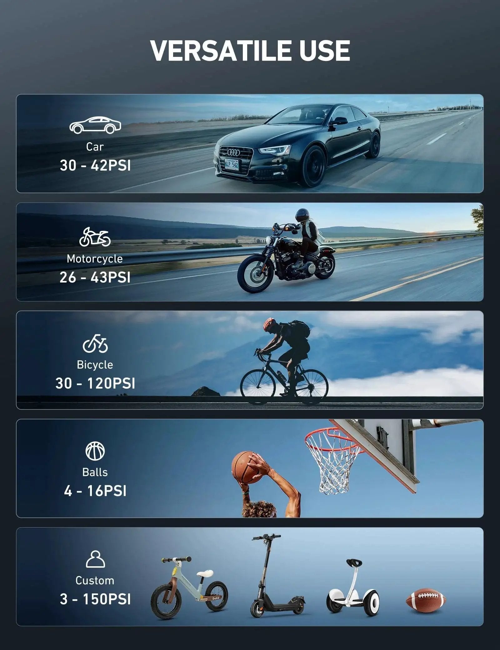 Versatile use for L7 Portable Tire Inflator And Cordless Mini Air Compressor with cars, motorcycles, bikes, balls, scooters