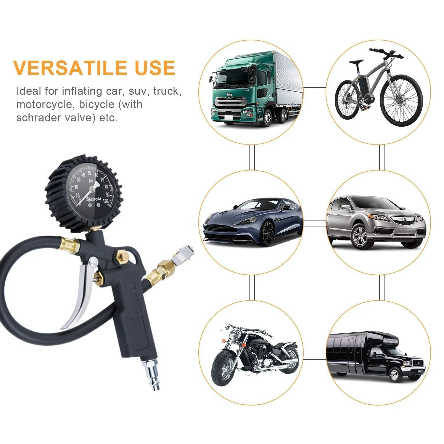 All Purpose Tire Pressure Gauge With Inflator For Cars And Trucks AstroAI 0-100 Psi ANSI B40.1 close-up of gauge and hose for inflating tires.