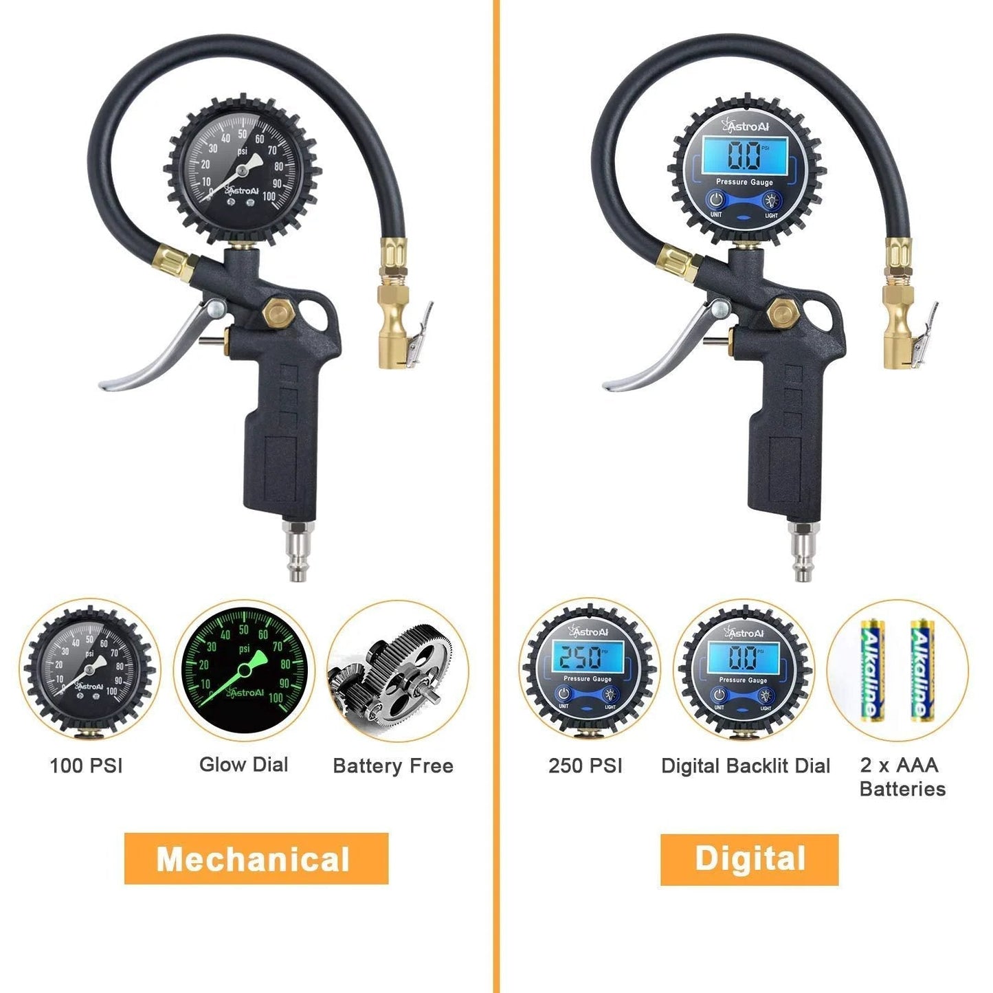 All Purpose Tire Pressure Gauge With Inflator For Cars And Trucks AstroAI 0-100 Psi ANSI B40.1 accurate mechanical and digital models side by side.