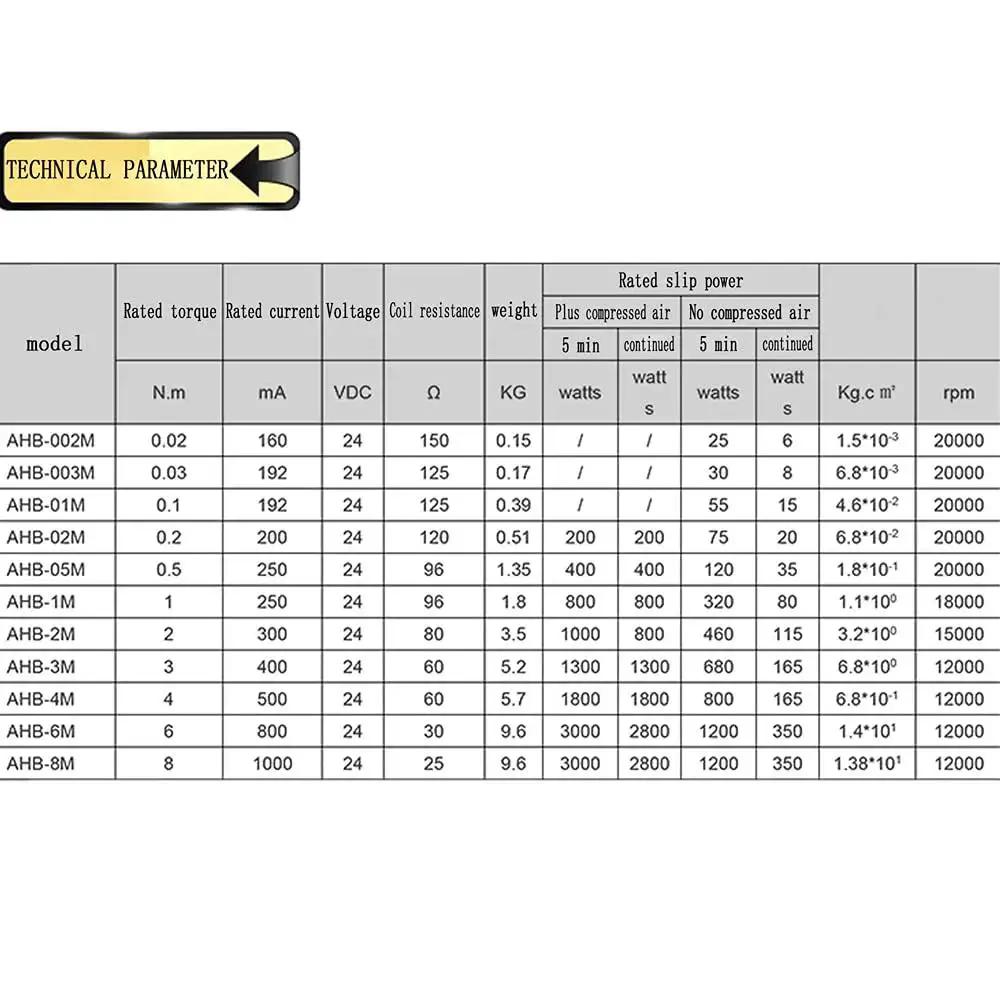 Technical parameters for Torque Control Electromagnetic Hysteresis Brake For Load Testing On Motors Benches Dynos And Test Rigs