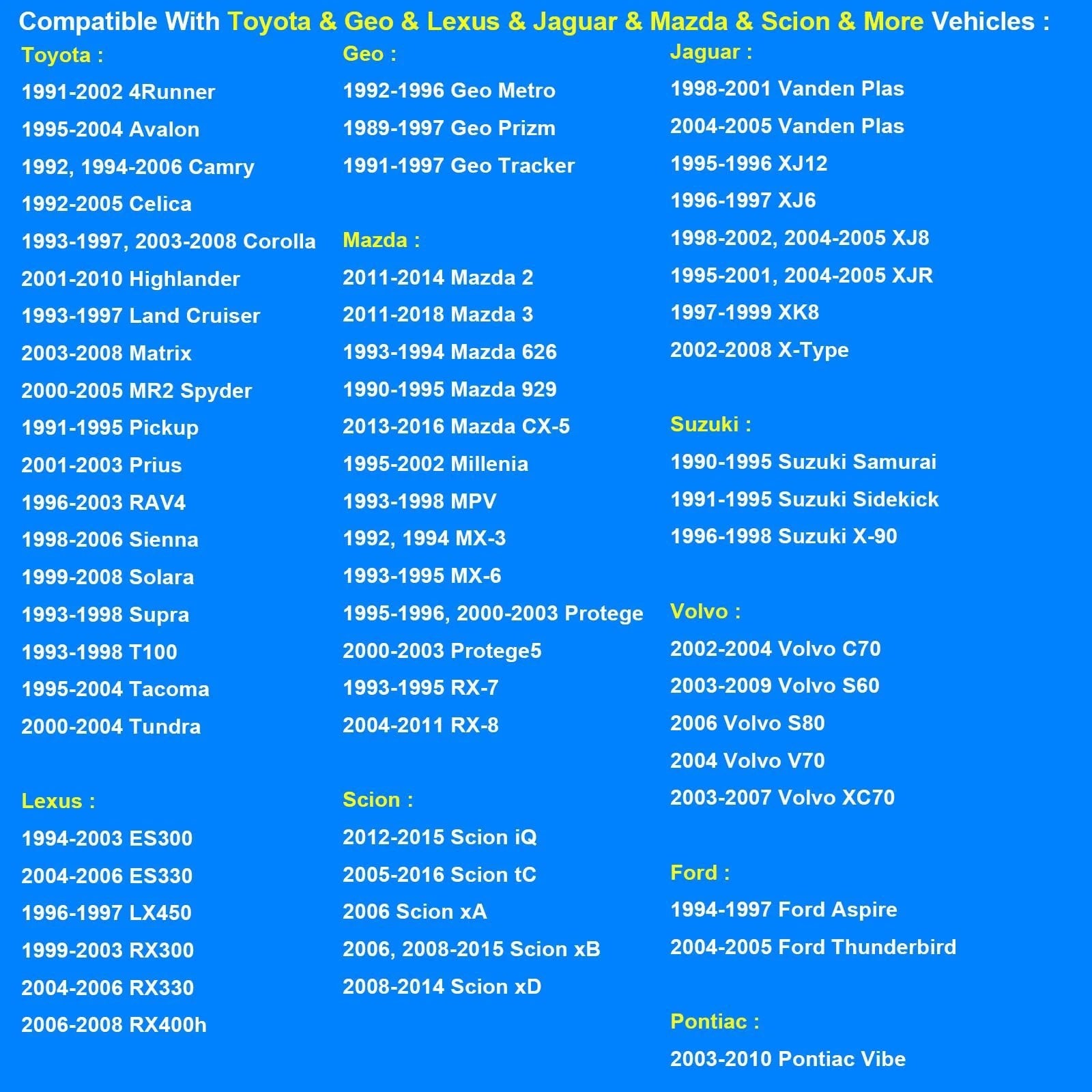 List of compatible vehicles for Engine Coolant Temperature Sensor ECT for Toyota Lexus Mazda Vehicles Replacement.