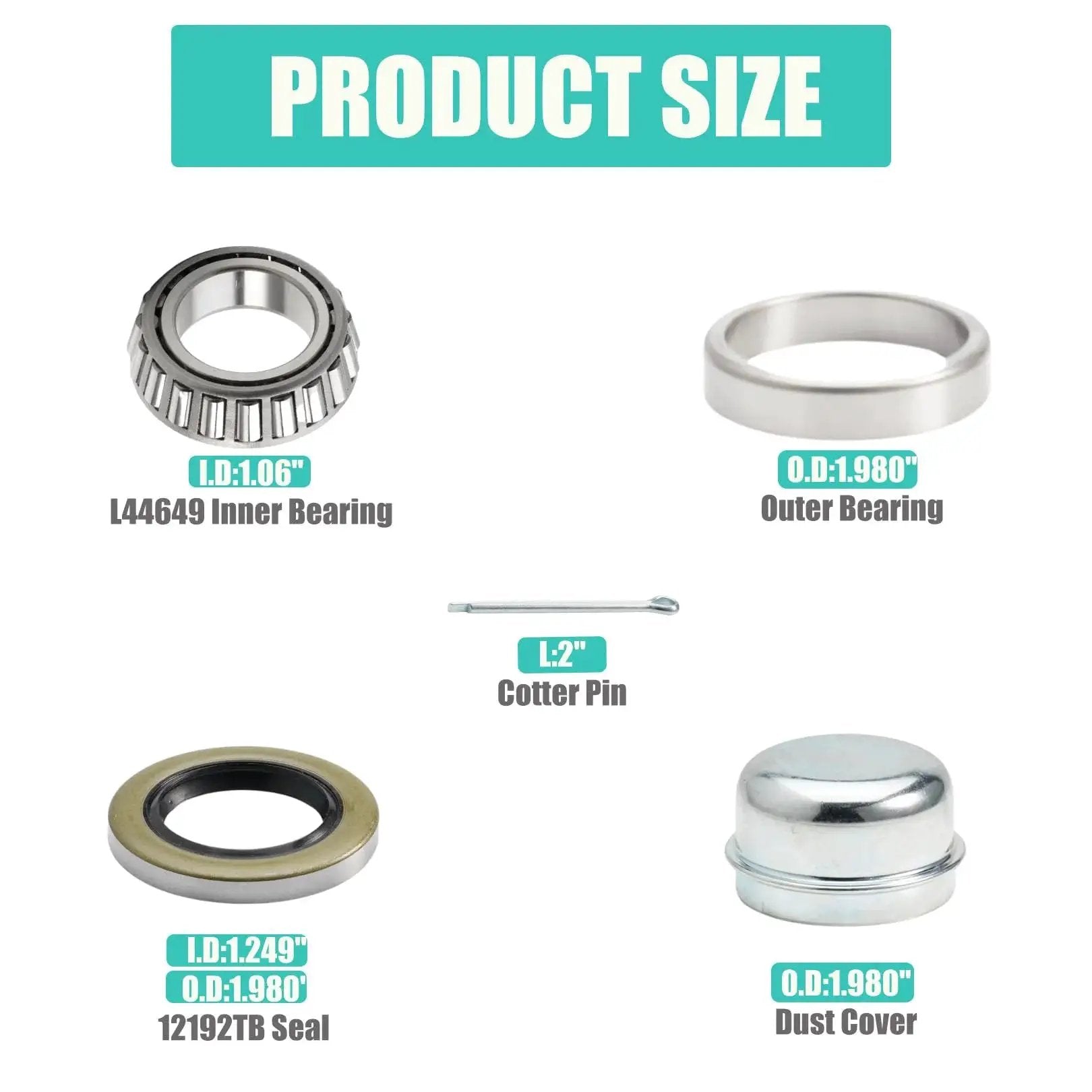 Components of Complete trailer wheel hub bearing kit for 1.0625 inch axles including bearings, seals, cotter pin, and dust cover.