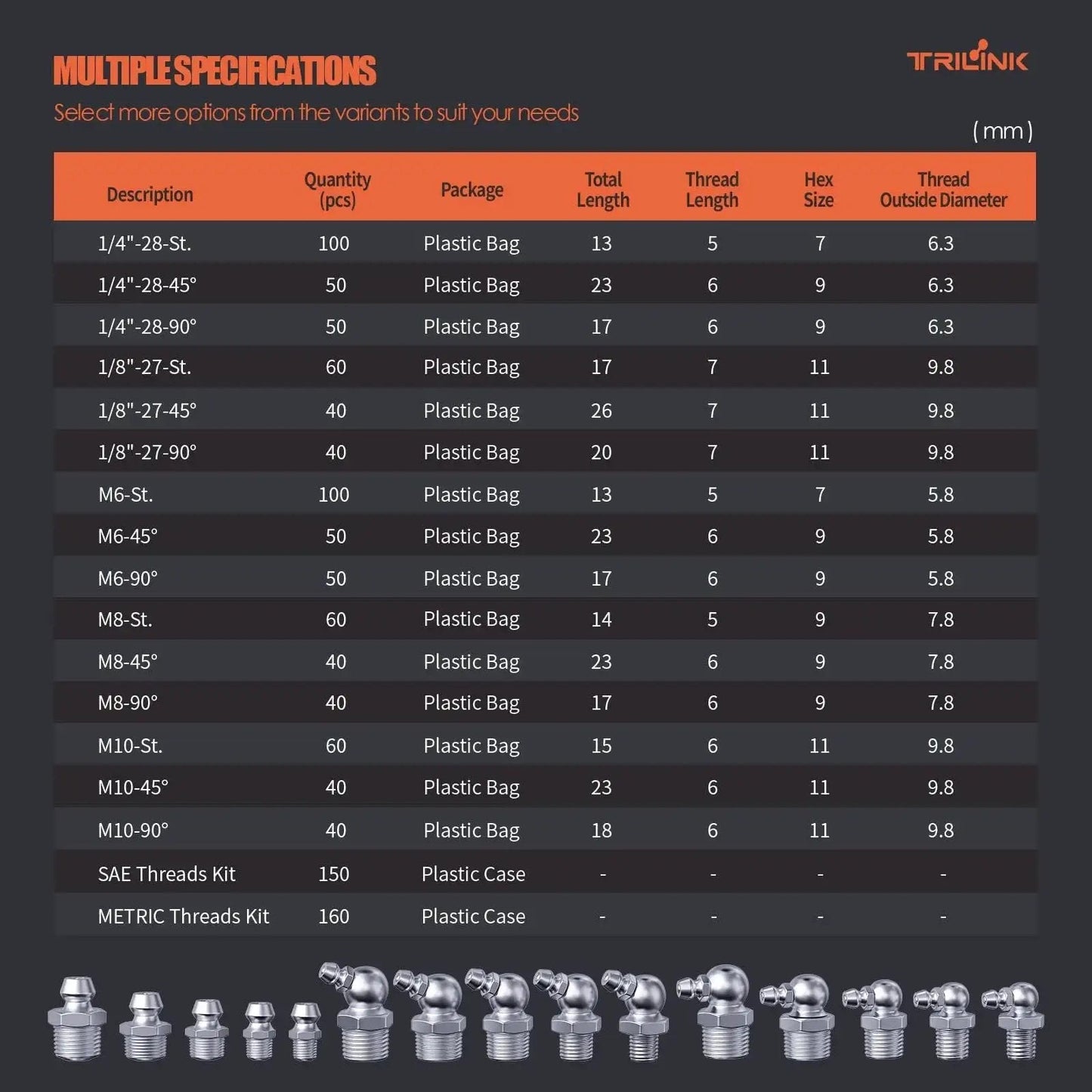 Specification chart of One Eighth Inch Twenty Seven Zerk Grease Fittings Kit With Wrench For Quick Installation by TRILINK