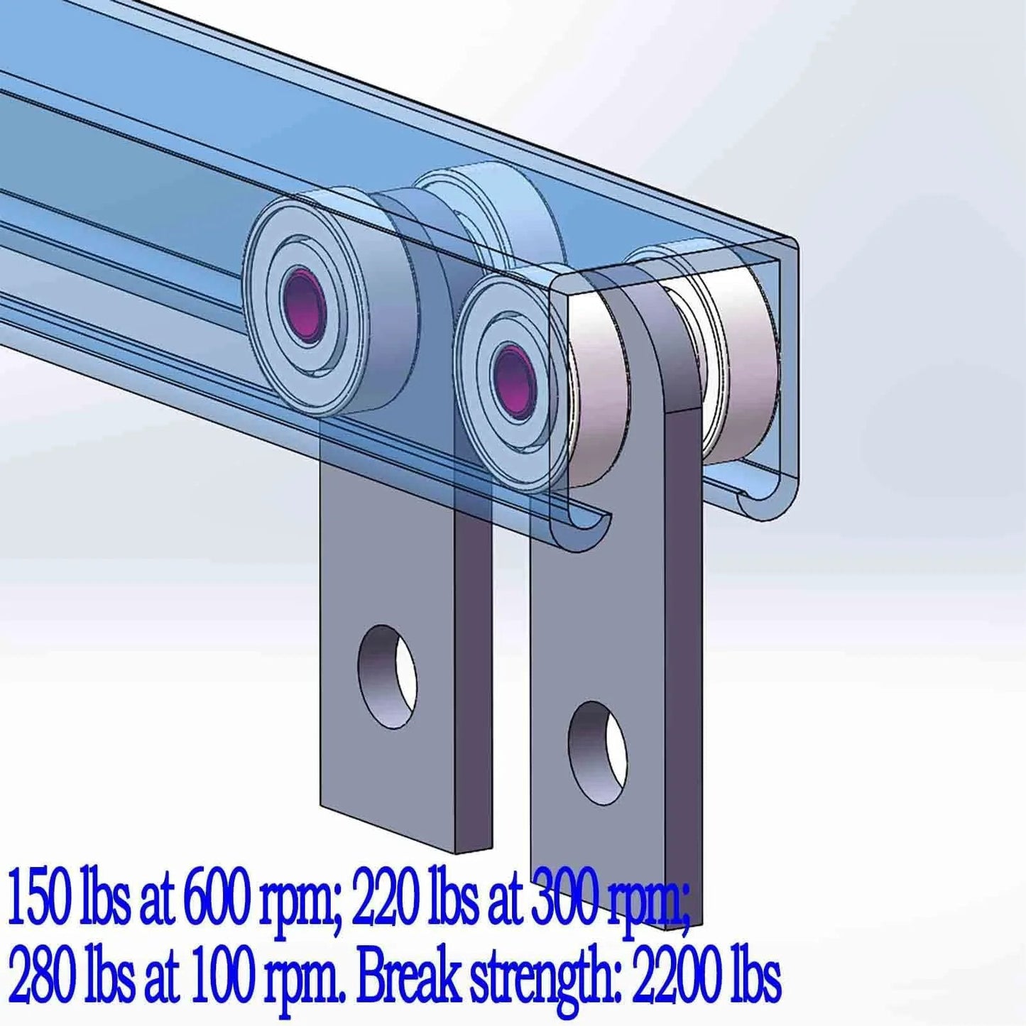 2 Wheel Trolley Assembly Rollers with Dual Bearings for 1-5/8 Inch & Taller Strut Channel, Heavy Duty Galvanized Carbon Steel Trolley