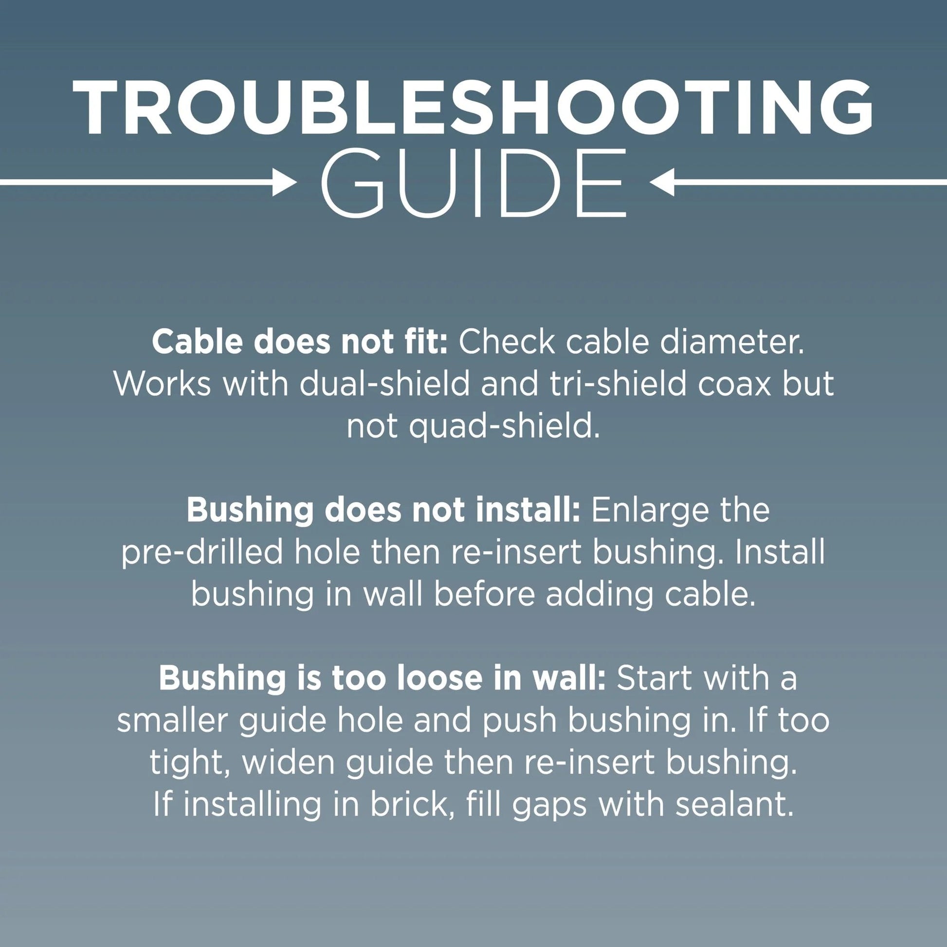 Dual Feed Through Bushing For RG6 Coaxial Cable Pass Through For Walls And Cabinets Indoor Outdoor Grommet Cover troubleshooting guide