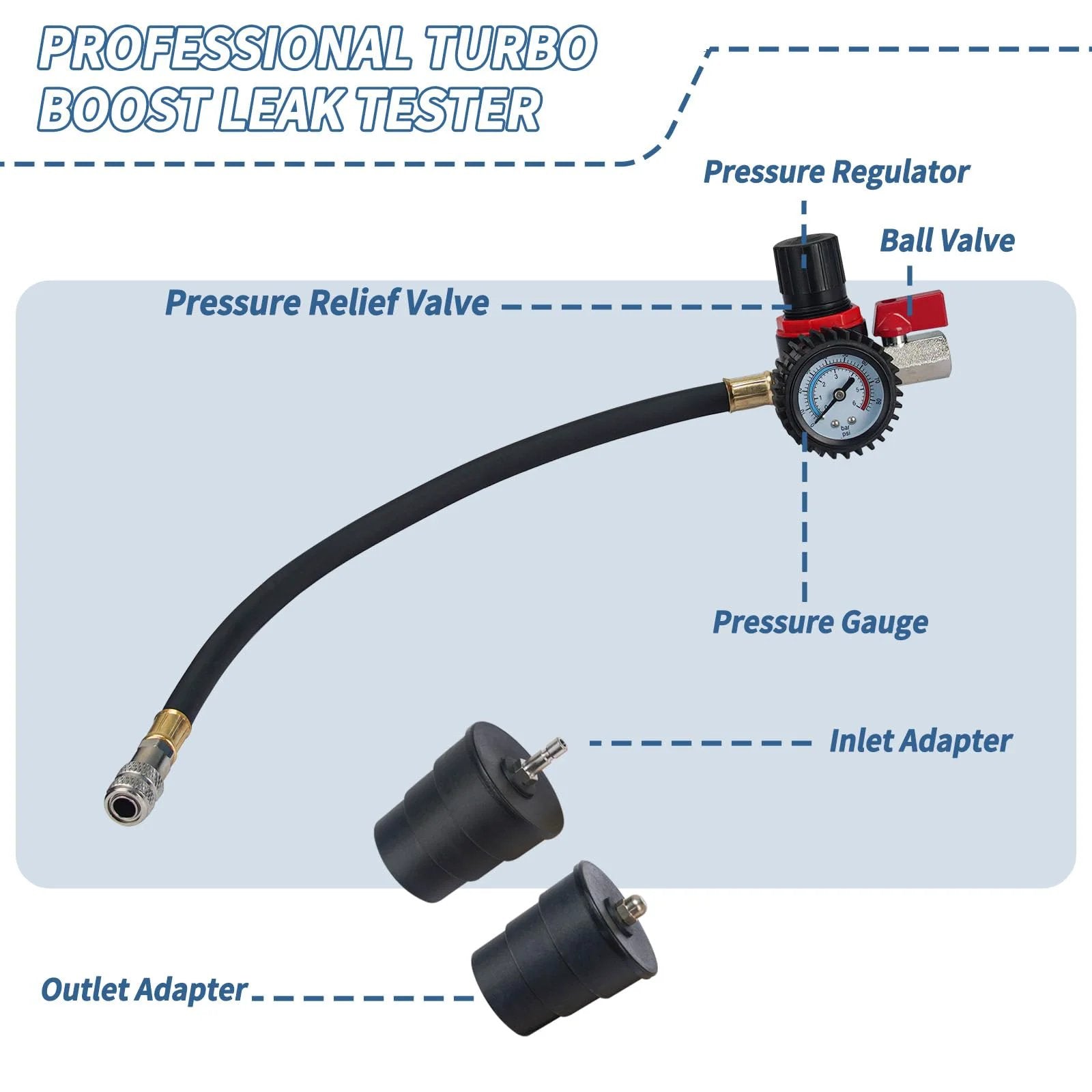 Turbo System Leakage Tester Kit for Cars and Light Trucks With 4 Pairs Of Stepped Adapters includes pressure gauge and valves.