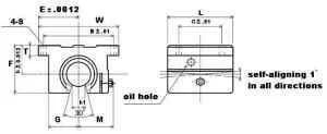 TWD16 NB 1" Ball Bushing Adjustable Block Linear Motion
