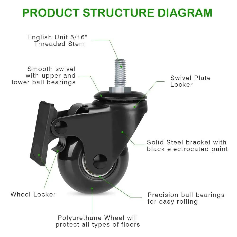 Two Inch Lockable Caster With Five Sixteenth Inch 18UNC Threaded Stem, swivel caster with brake, diagram labeled components