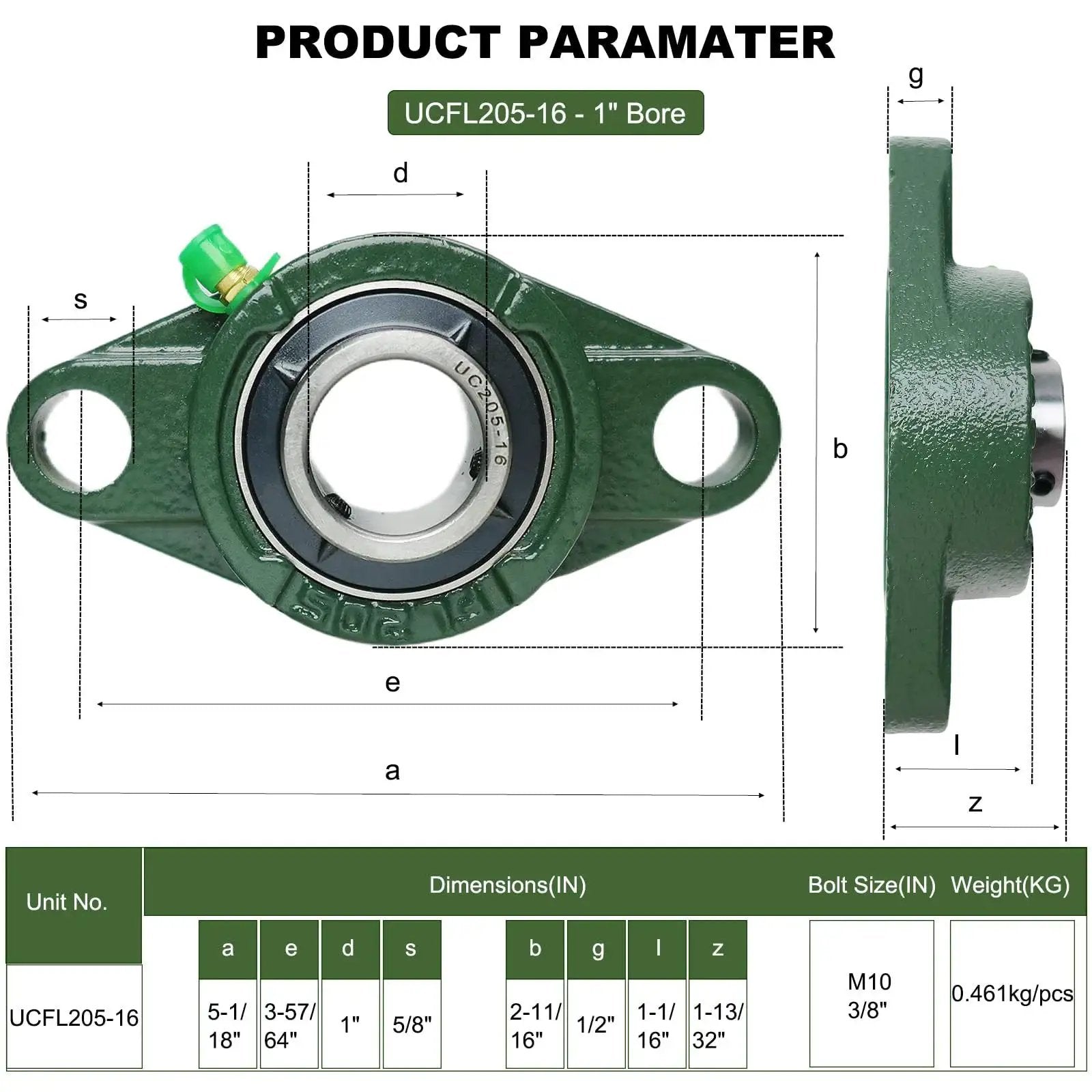 Two Pack UCFL20516 Pillow Block Bearing With 1 Inch Bore And Two Bolt Flange Self Aligning Cast Iron Housing Set Screw Locking Style
