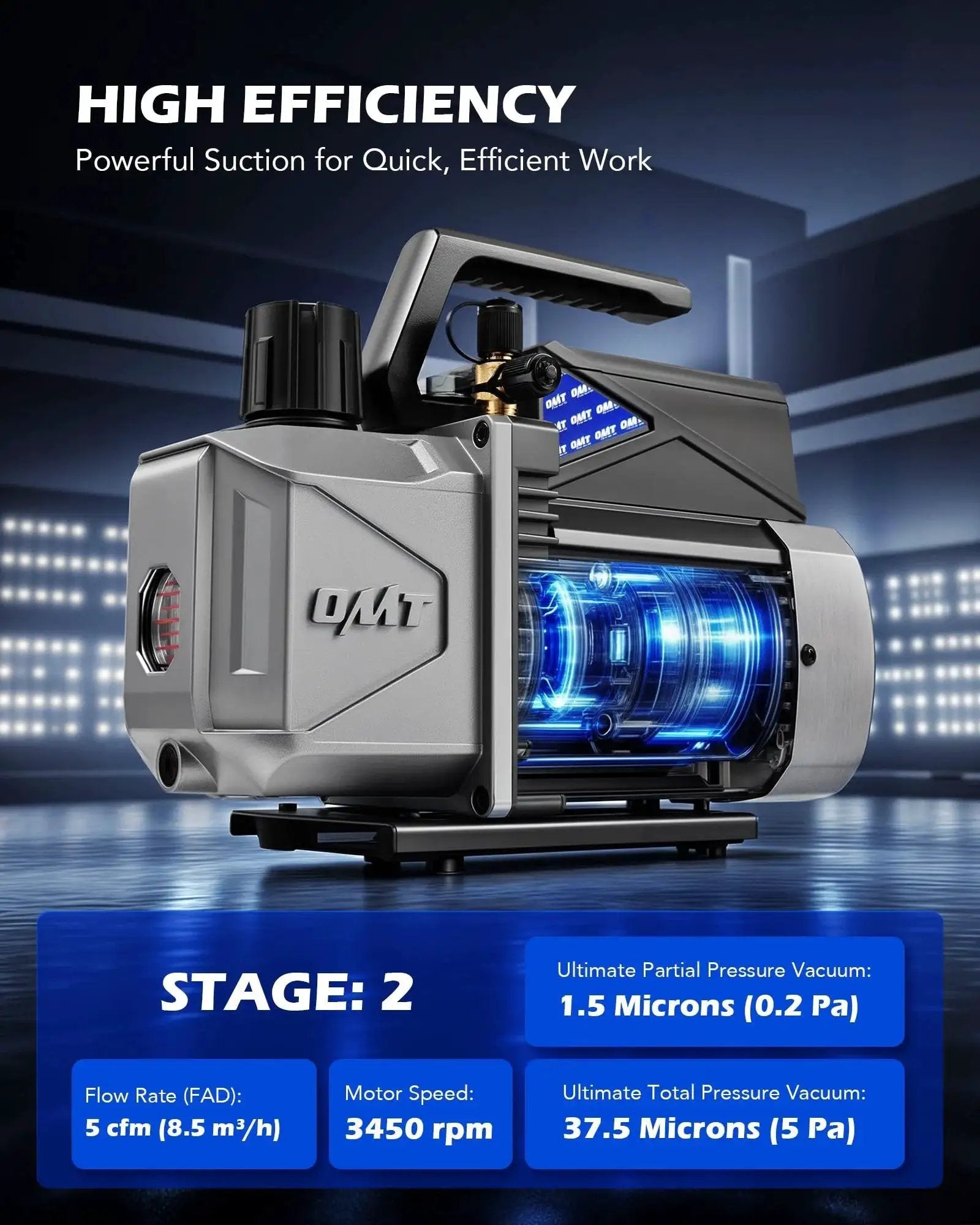 Two Stage A2L Sparkless Ignition-Proof Vacuum Pump For Auto HVAC Systems, displaying high efficiency features and specs