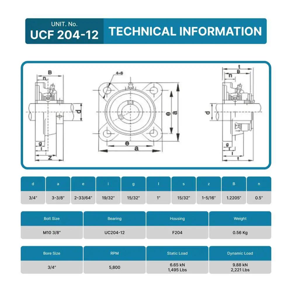 Technical specifications of Pillow Block Bearing Pack Of 2 UCF204-12 Square Flange Mounted Self Aligning With Three Quarters Inch Bore Chrome Steel.