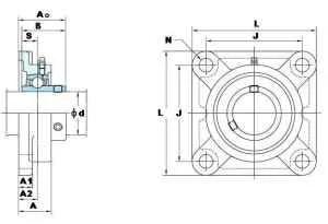 UCF207-23 1 7/16" Black Oxide Plated Insert + Square Flanged Mounted Bearing