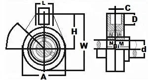 UCHA201 Bearing 12mm Hanger type Mounted Bearing