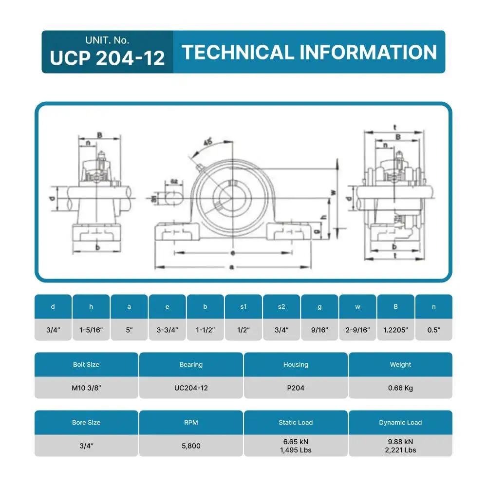 Technical drawing and specifications for Self Aligning Pillow Block Bearing Set 4 Pack UCP20412 Chrome Steel Three Quarter Inch Bore