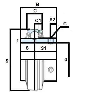 UCX10-31 Bearing Insert 1 15/16 Inch Mounted