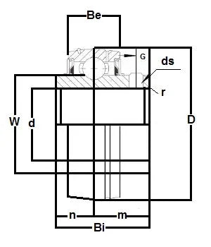 UCX11-32 Bearing Insert 2 Inch Mounted