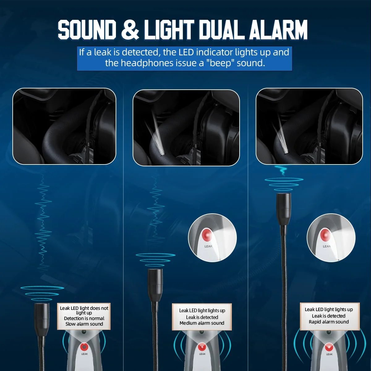 Ultrasonic Leak Detector With Headphones For Quick Leak Locating And Noise Finding At 40KHz Plus Minus 2KHz showing sound and light dual alarm features.