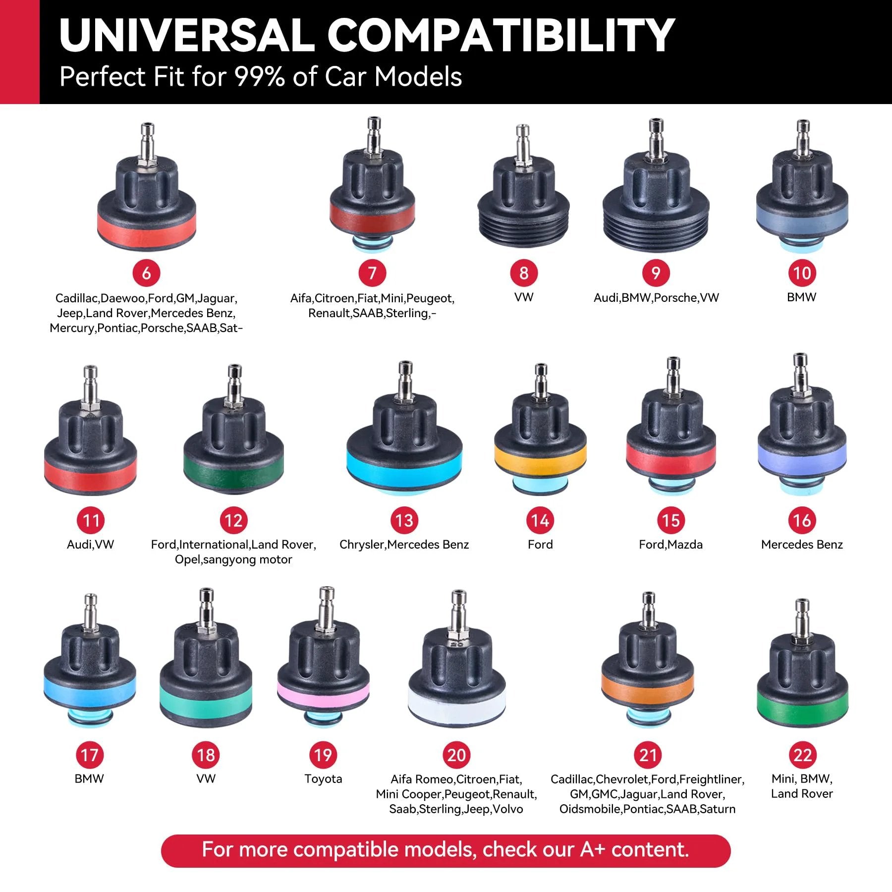 Close-up of 17 color-coded caps from the 30 Piece Radiator Pressure Tester Kit With Vacuum Refill For Automotive Cooling System Leak Detection, DIY Friendly, Includes 17 Color Coded Test Caps And 3 Test Covers, Universal Compatibility With Japanese European And American Cars, KOOPOOL.