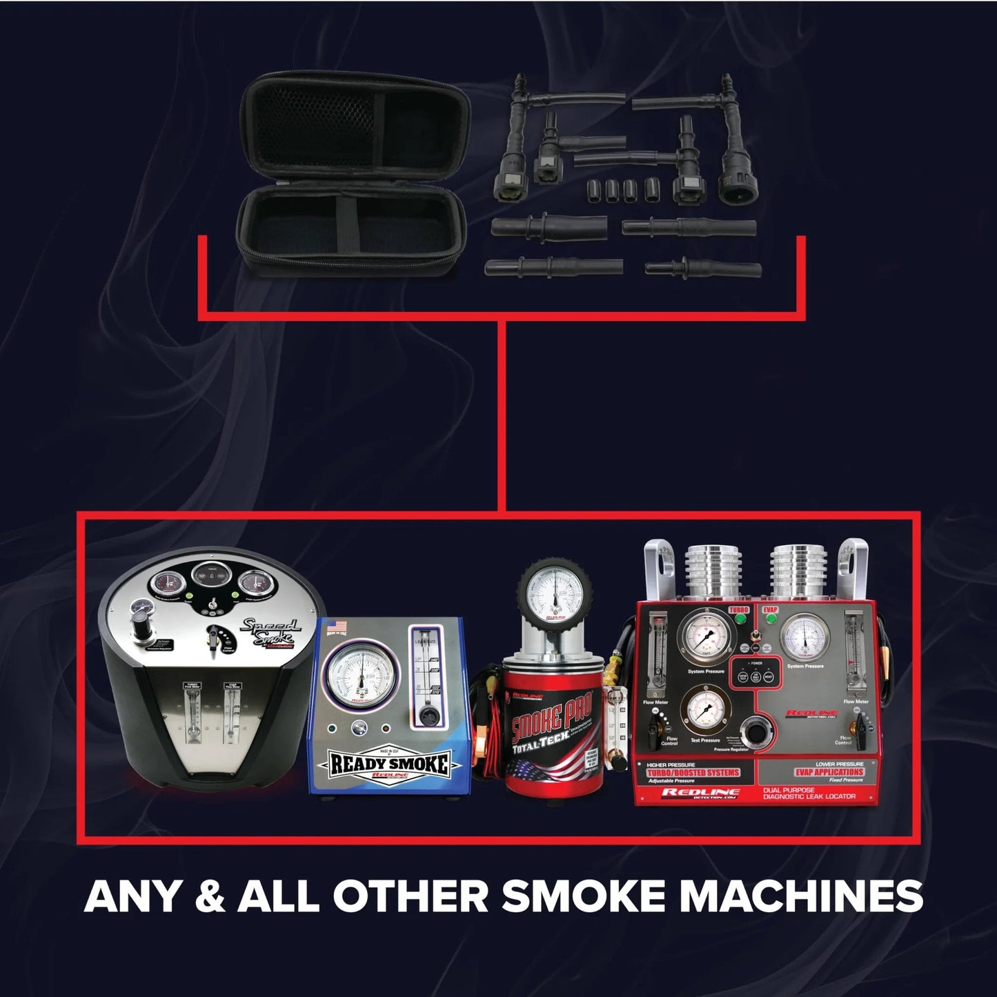 Universal EVAP System Leak Detection Kit That Connects To Any Automotive Smoke Machine For Quick And Easy EVAP Leak Finding With Flexible Tee Adapters And Vacuum Hoses Soft Case And Redline Detection EasyConnect 96-0190 components including soft case and multiple adapters.
