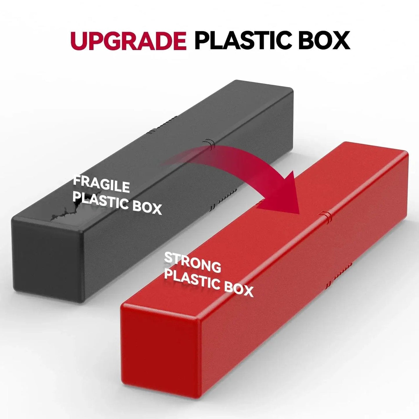 ER4043 Aluminum TIG Welding Rod Filler Wire For Aluminum Alloys packaging upgrade from fragile to strong plastic box.