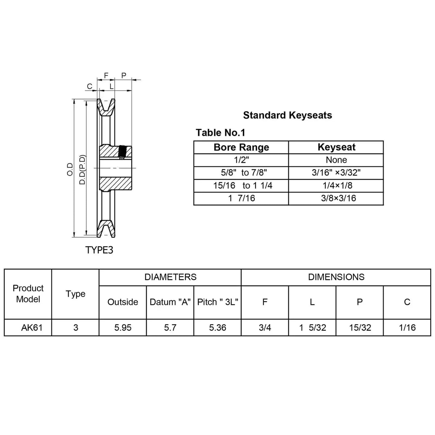Technical diagram of Beefy 5.95 Inch Outside Diameter V Belt Pulley With Seven Eighths Inch Bore Cast Iron Construction dimensions and keyseats