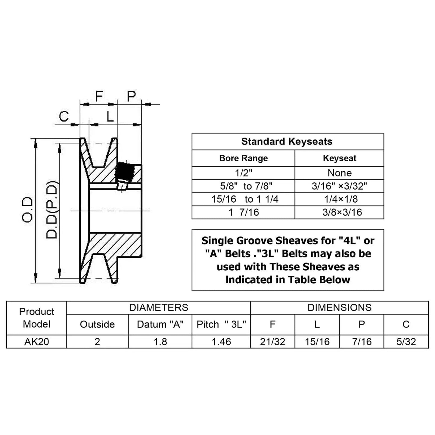 Technical diagram of Two Inch V Belt Pulley Heavy Duty With One Half Inch Bore For V Belt Section A 3L 4L Belts AK2012 Saelno