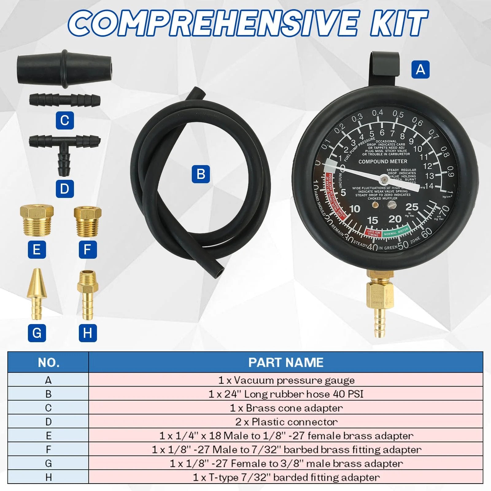 All In One Fuel Pump And Vacuum Tester Gauge Kit For Cars And Engines, Four In One Tests Include Fuel Pump Pressure, Fuel Pump Vacuum, Carburetor Intake Manifold, And Overall Vacuum System, Red kit components with gauges and hoses.