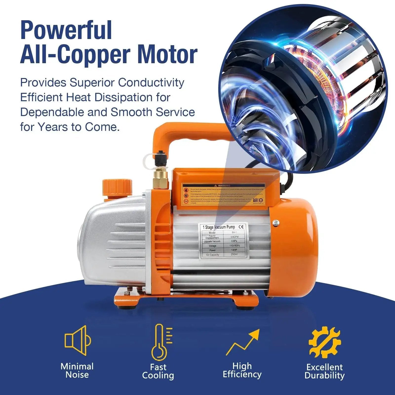 Orange and silver powerful all-copper motor from Powerful 3.6CFM 1/4HP AC Vacuum Pump Kit With Gauge Set For Auto Air Conditioning Systems R134a R12 R410a Refrigerants Includes R134a Can Tap And Quick Couplers For Fast Sealing And Leak Testing Professional Grade BACOENG.